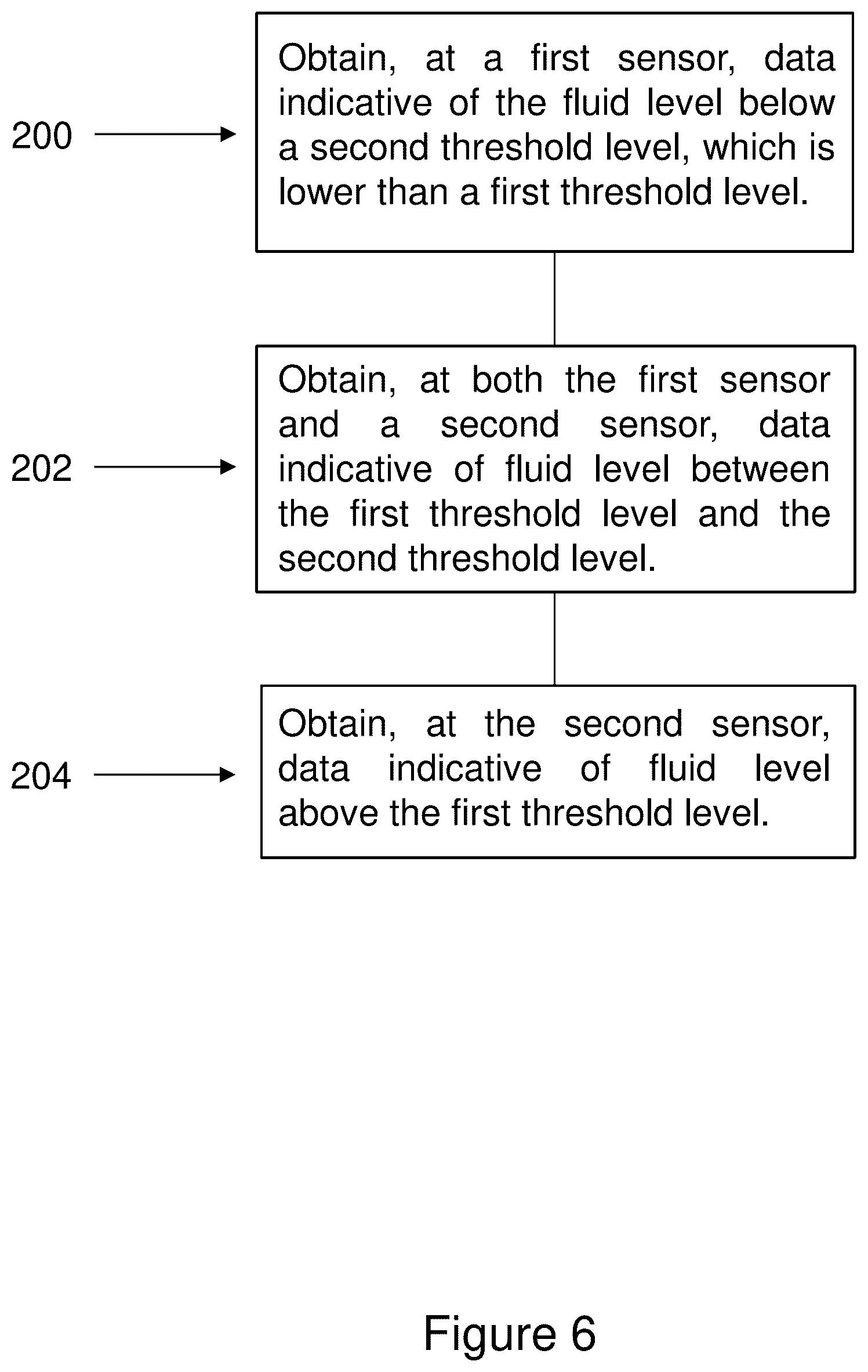Patent US12422299 Figure 6 – Open channel flow monitoring apparatus