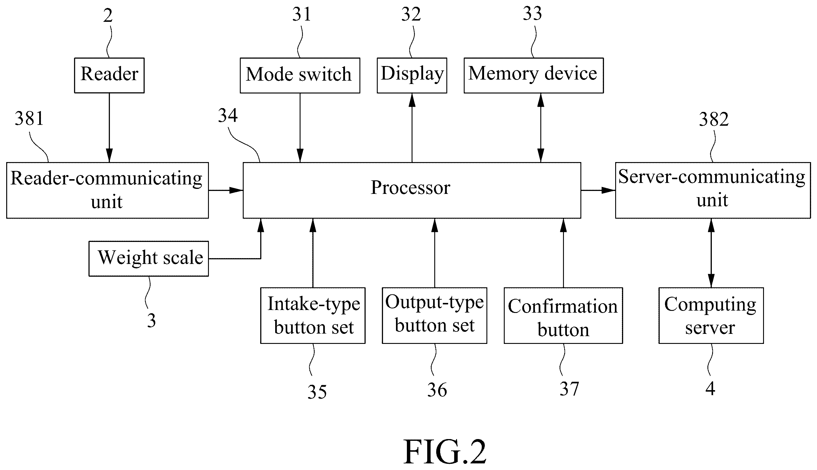 Patent US12422300 Figure 2 – Weighing system