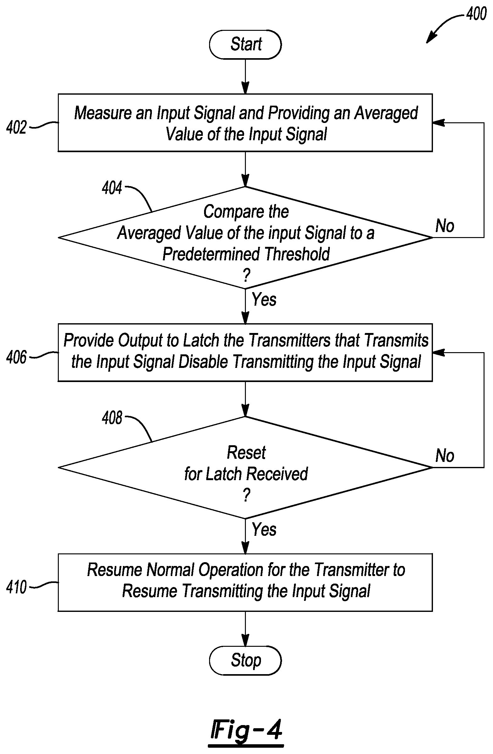 Patent US12422301 Figure 3 – Infrared emitter checking circuit and method