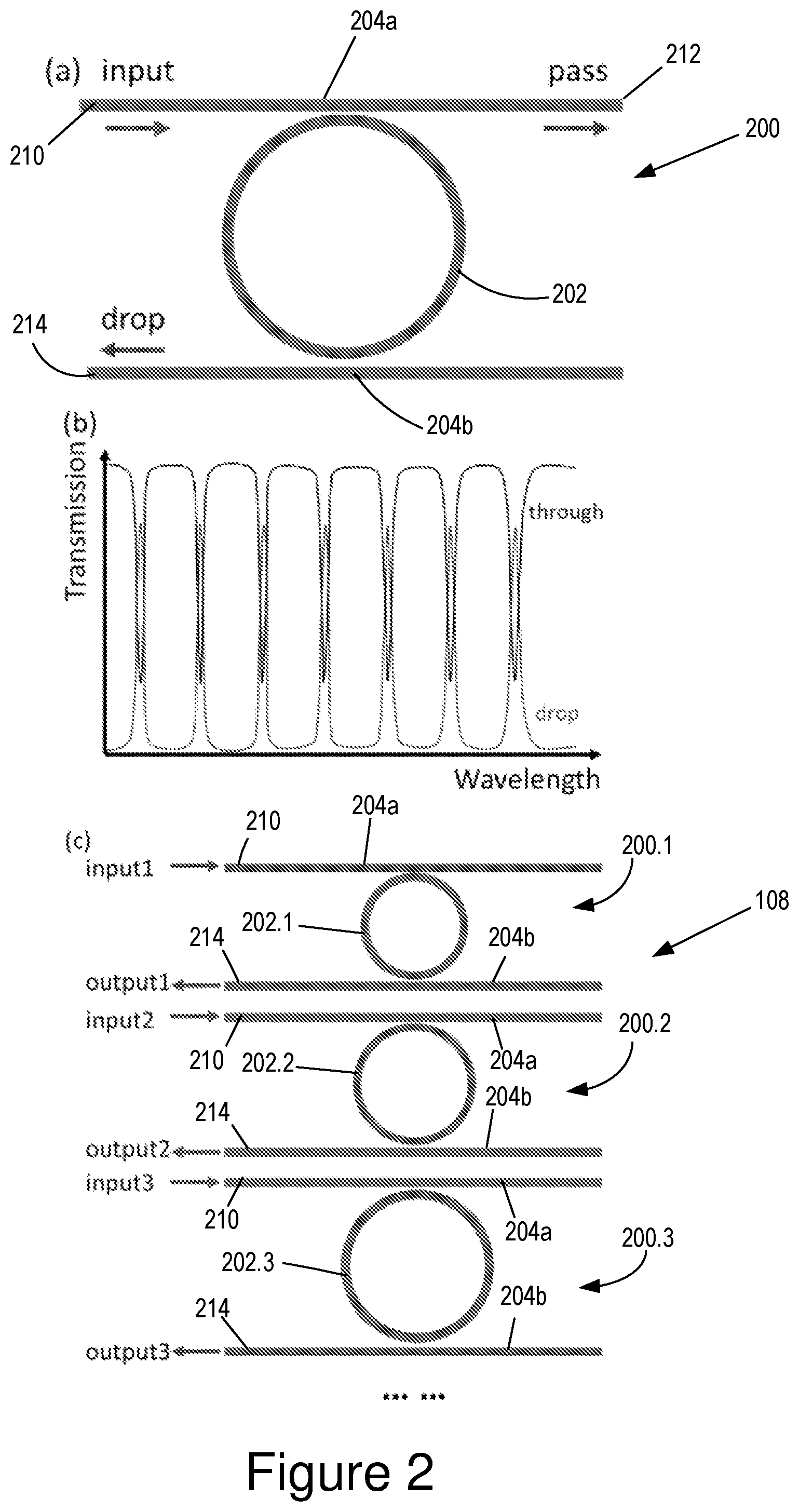 Patent US12422302 Figure 2 – Integrated circuit spectrometer