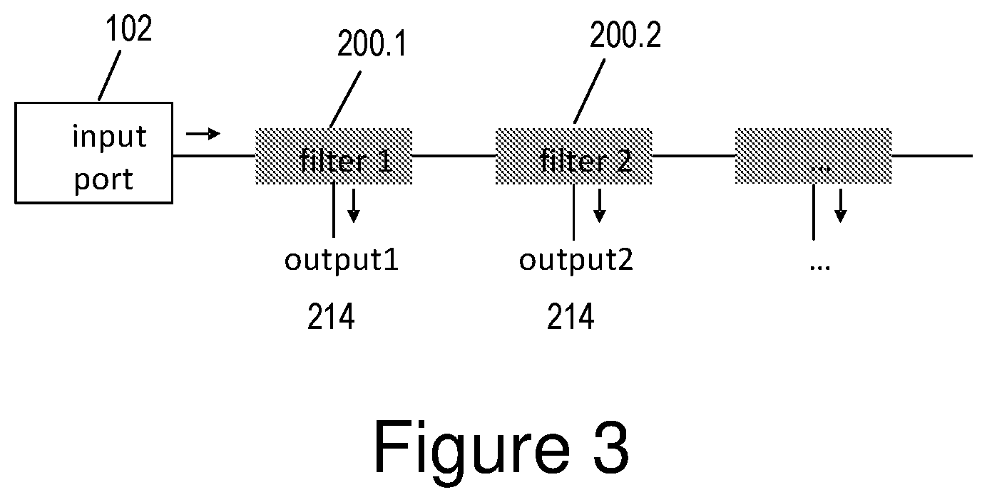 Patent US12422302 Figure 3 – Integrated circuit spectrometer