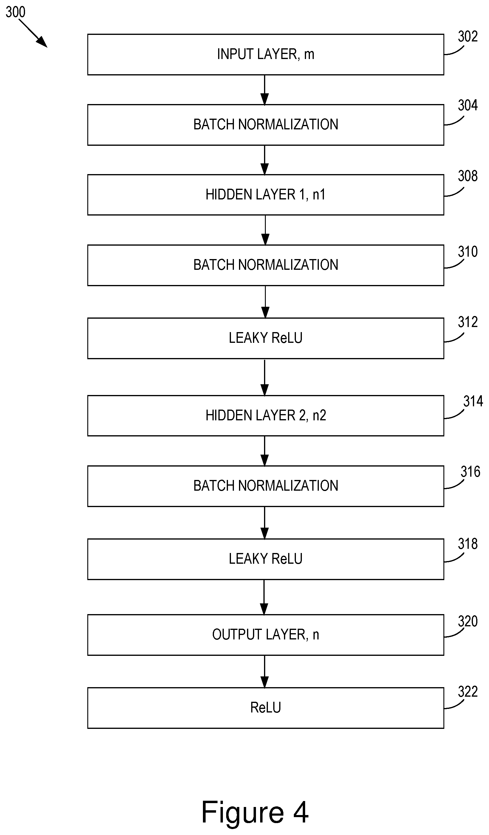 Patent US12422302 Figure 4 – Integrated circuit spectrometer