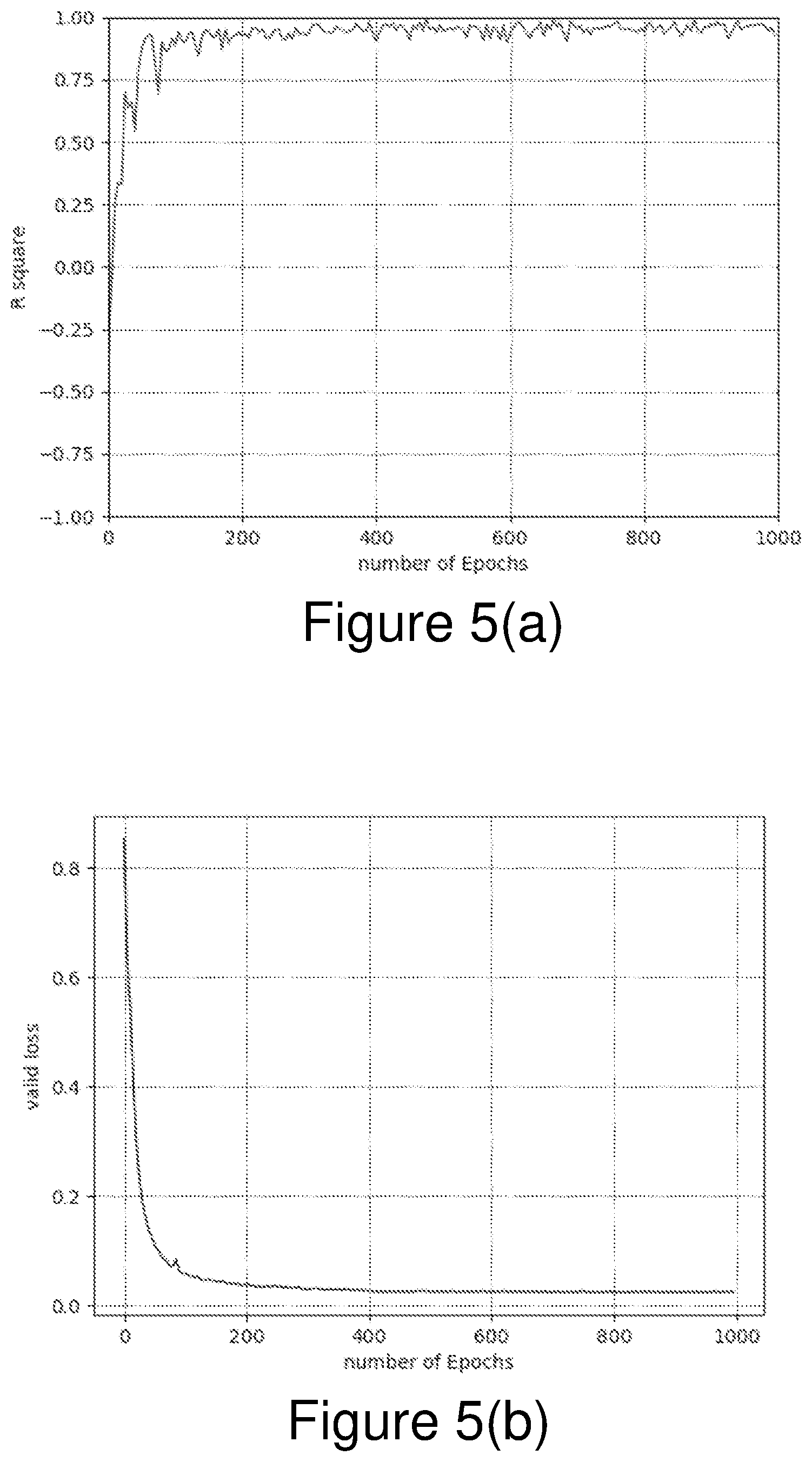 Patent US12422302 Figure 5 – Integrated circuit spectrometer
