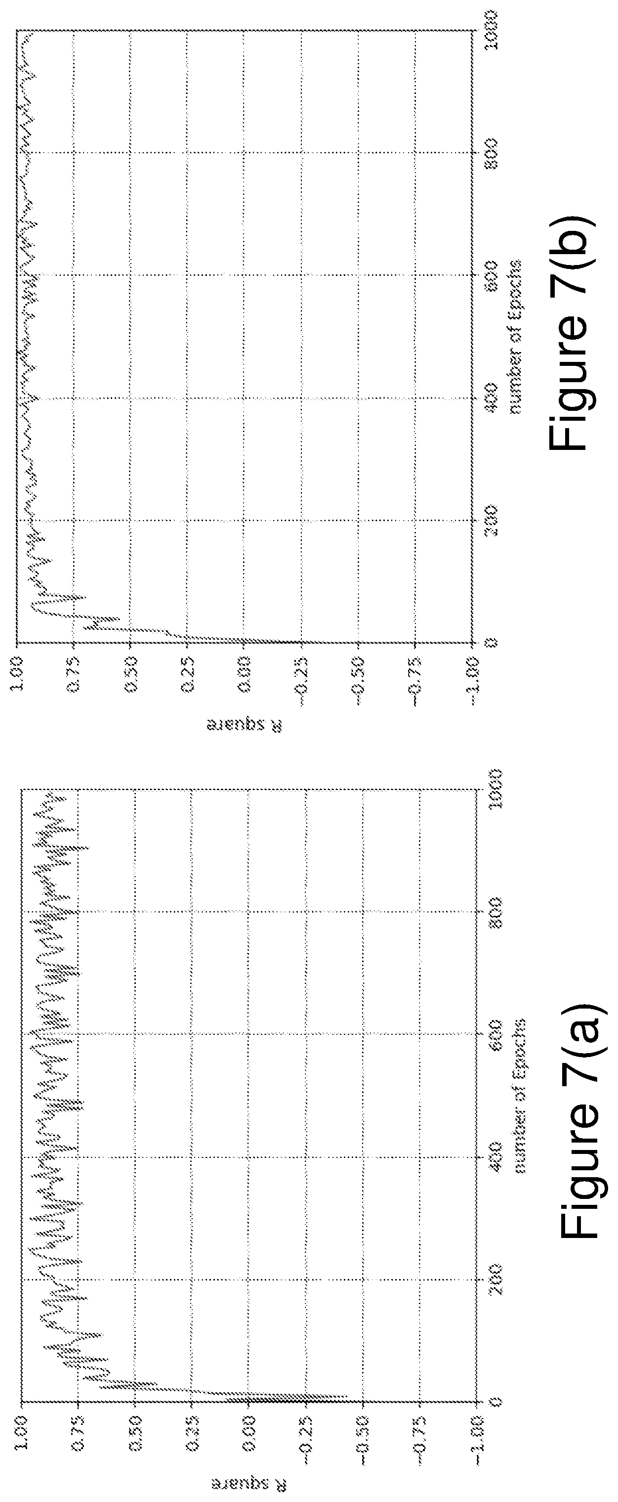 Patent US12422302 Figure 7 – Integrated circuit spectrometer
