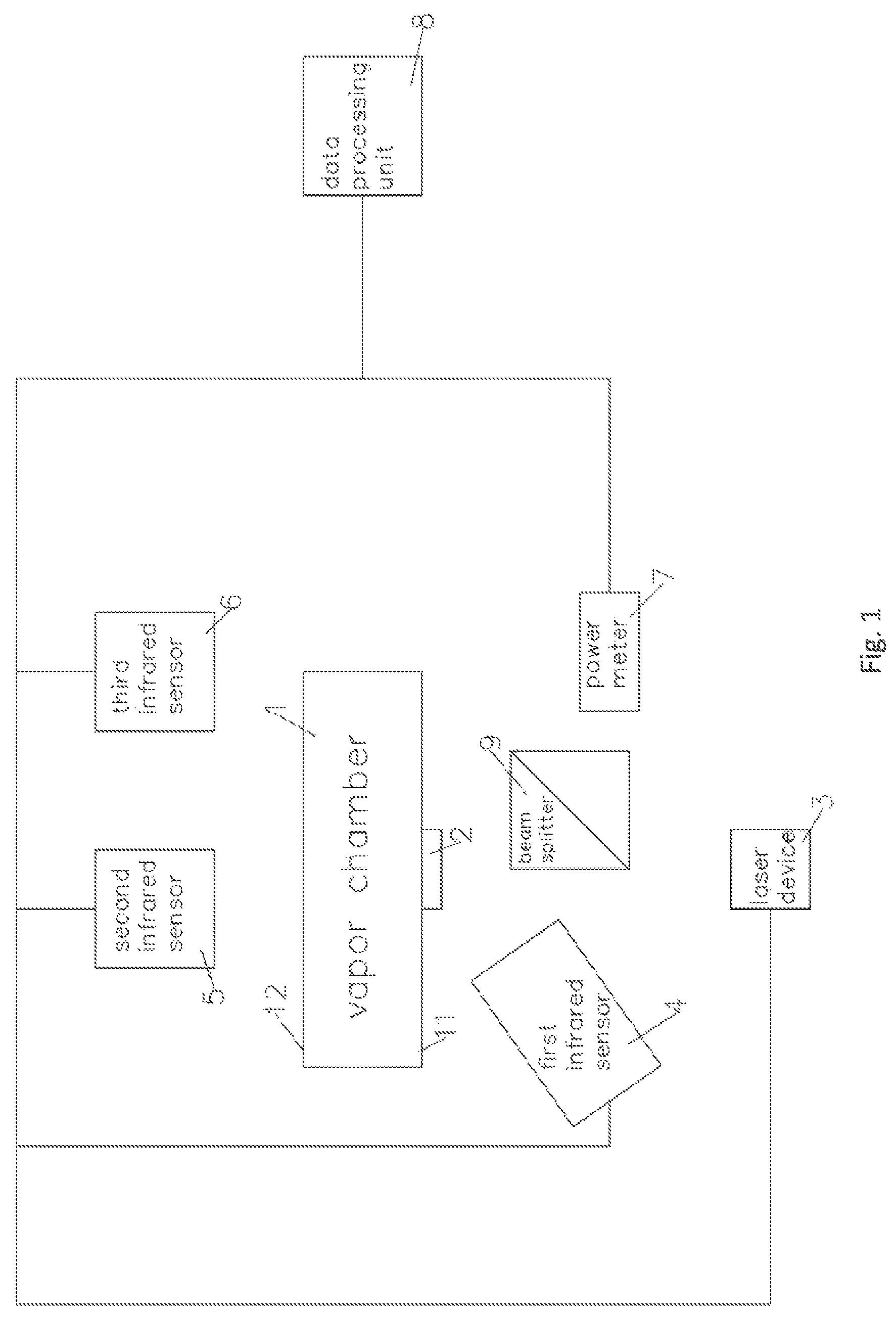 Patent US12422303 Figure 1 – Apparatus for measuring temperature
