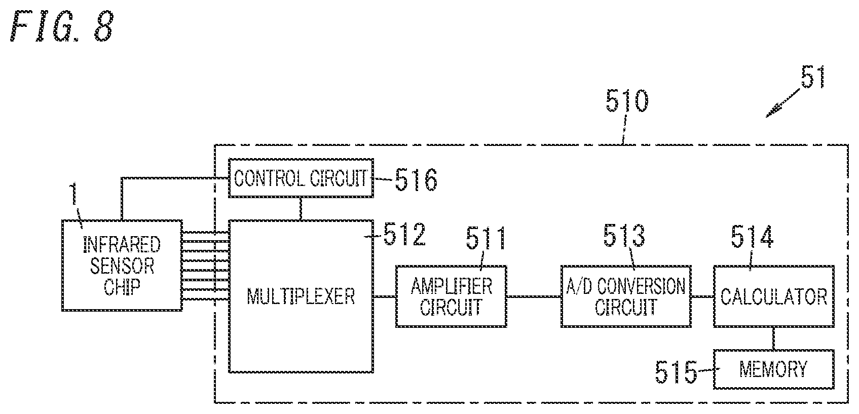 Patent US12422304 Figure 8 – Infrared sensor