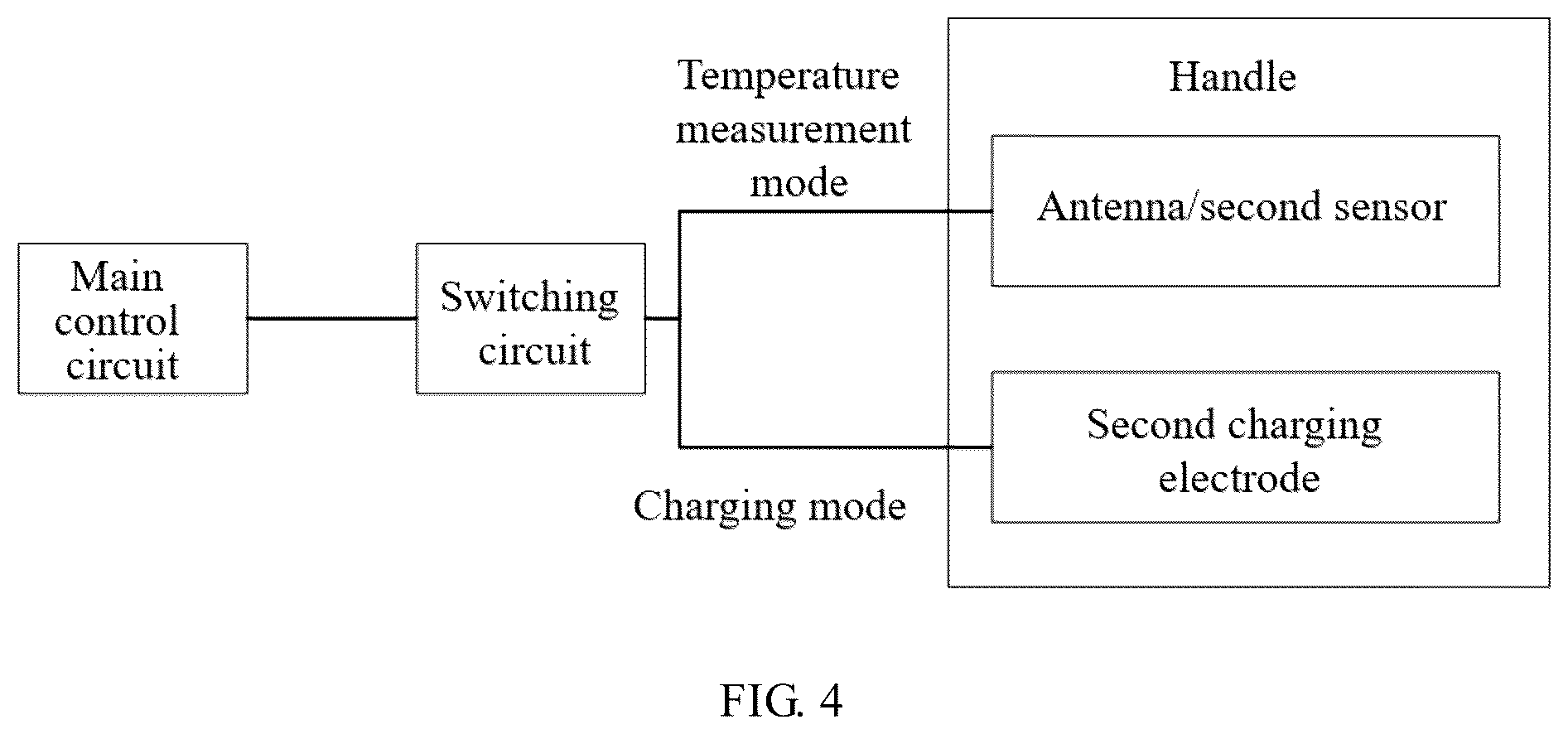 Patent US12422306 Figure 4 – Sensor multifunctional Bluetooth food probe