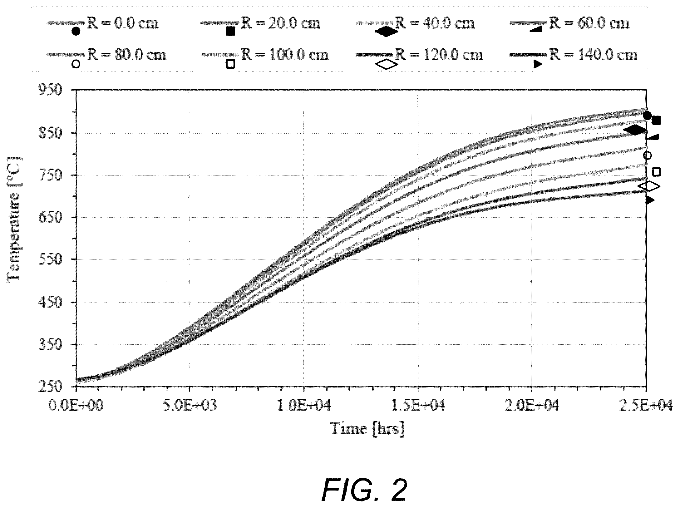 Patent US12422307 Figure 3 – MEMS thermal sensor array