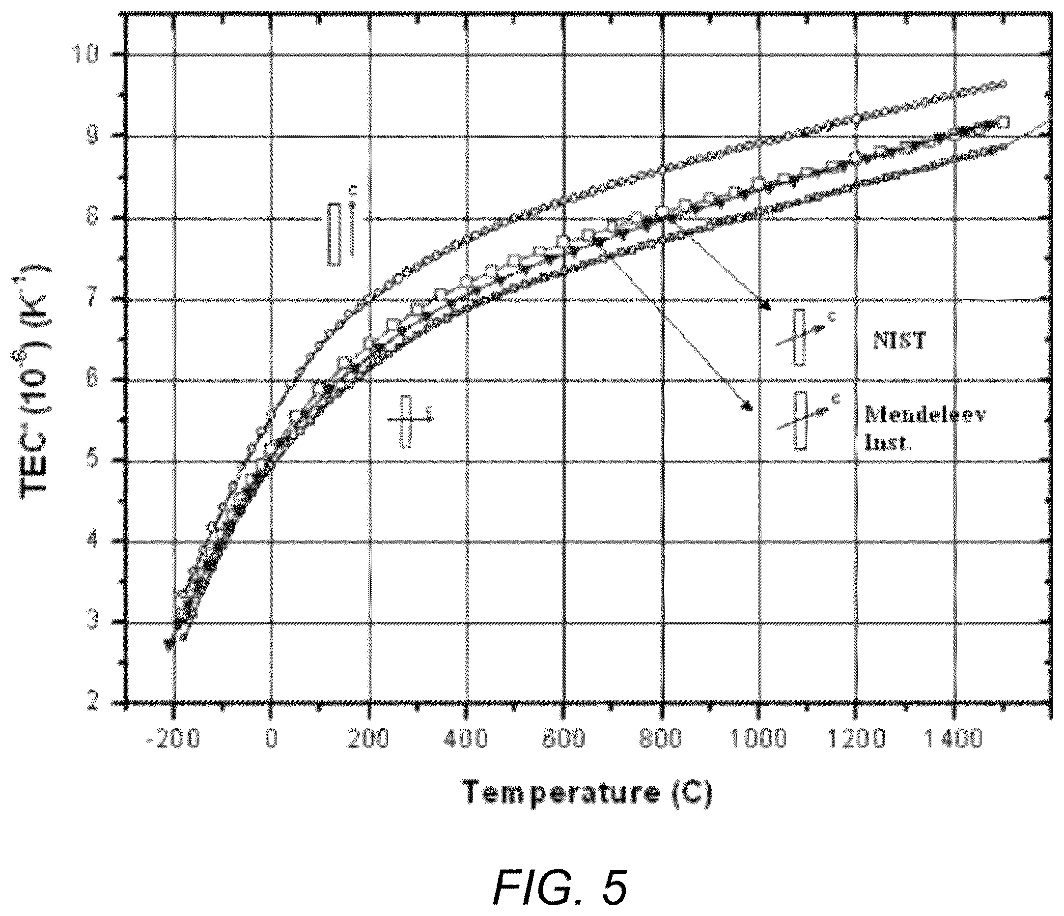 Patent US12422307 Figure 5 – MEMS thermal sensor array