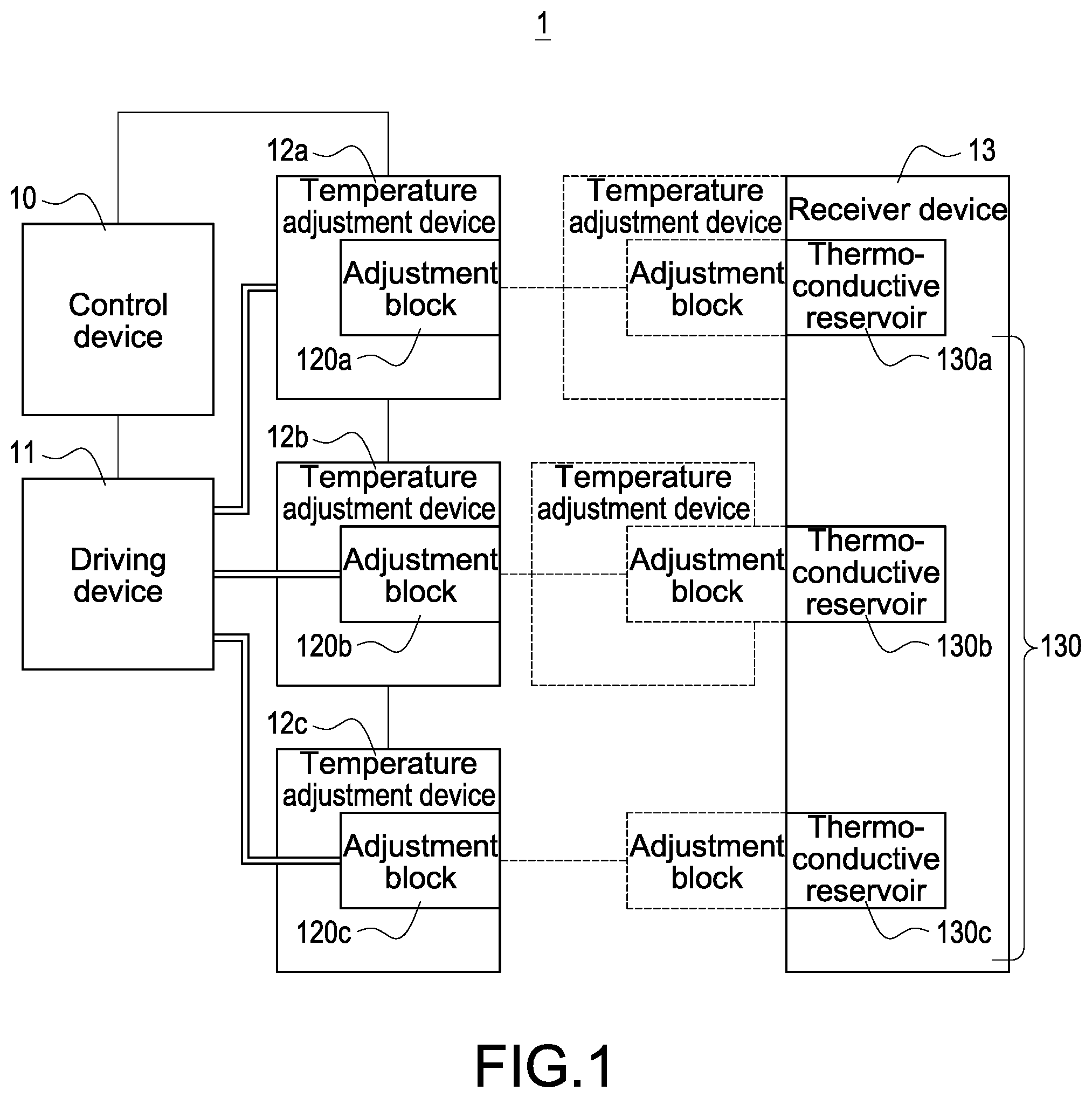 Patent US12422311 Figure 1 – Multi-zone temperature control device and multi-zone temperature control method
