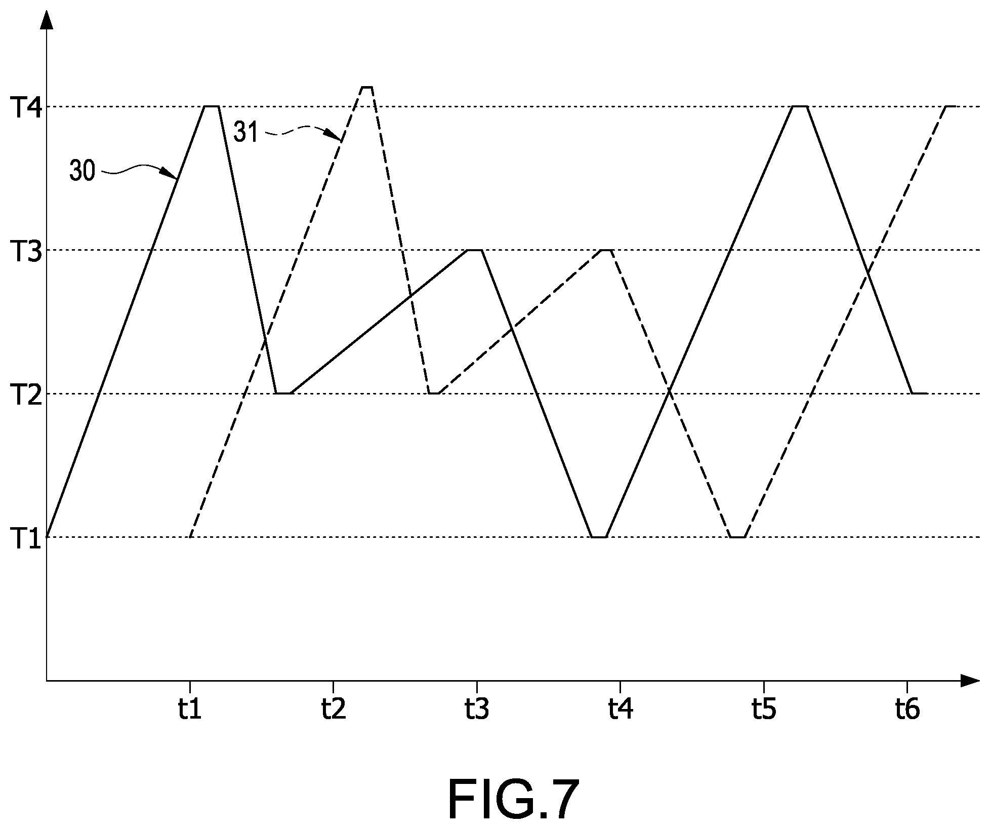 Patent US12422311 Figure 7 – Multi-zone temperature control device and multi-zone temperature control method
