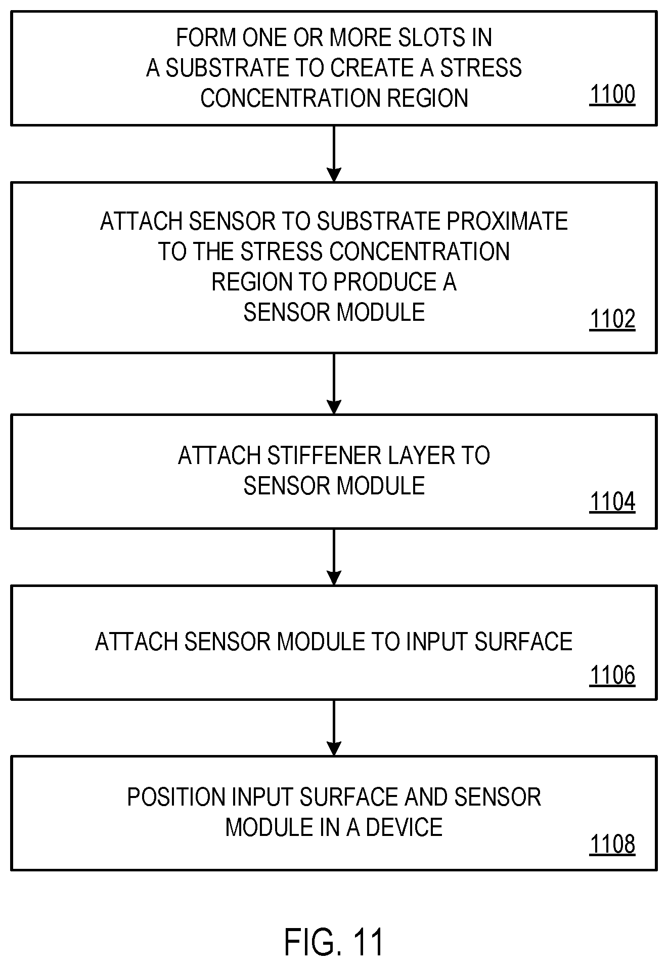 Patent US12422314 Figure 9 – Input structures that include slots that create a stress concentration region in a substrate for strain detection by a sensor