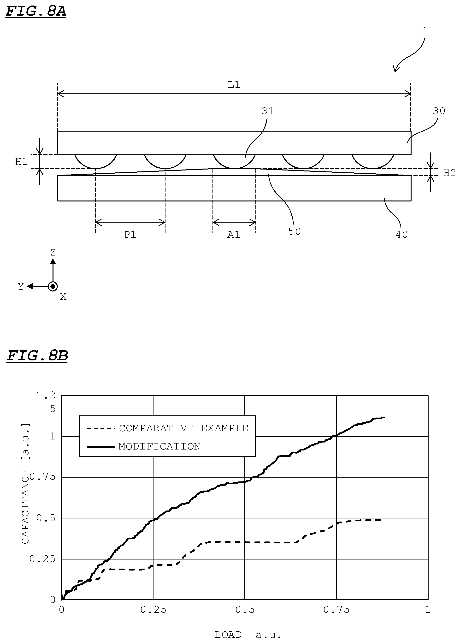 Patent US12422315 Figure 8 – Load sensor