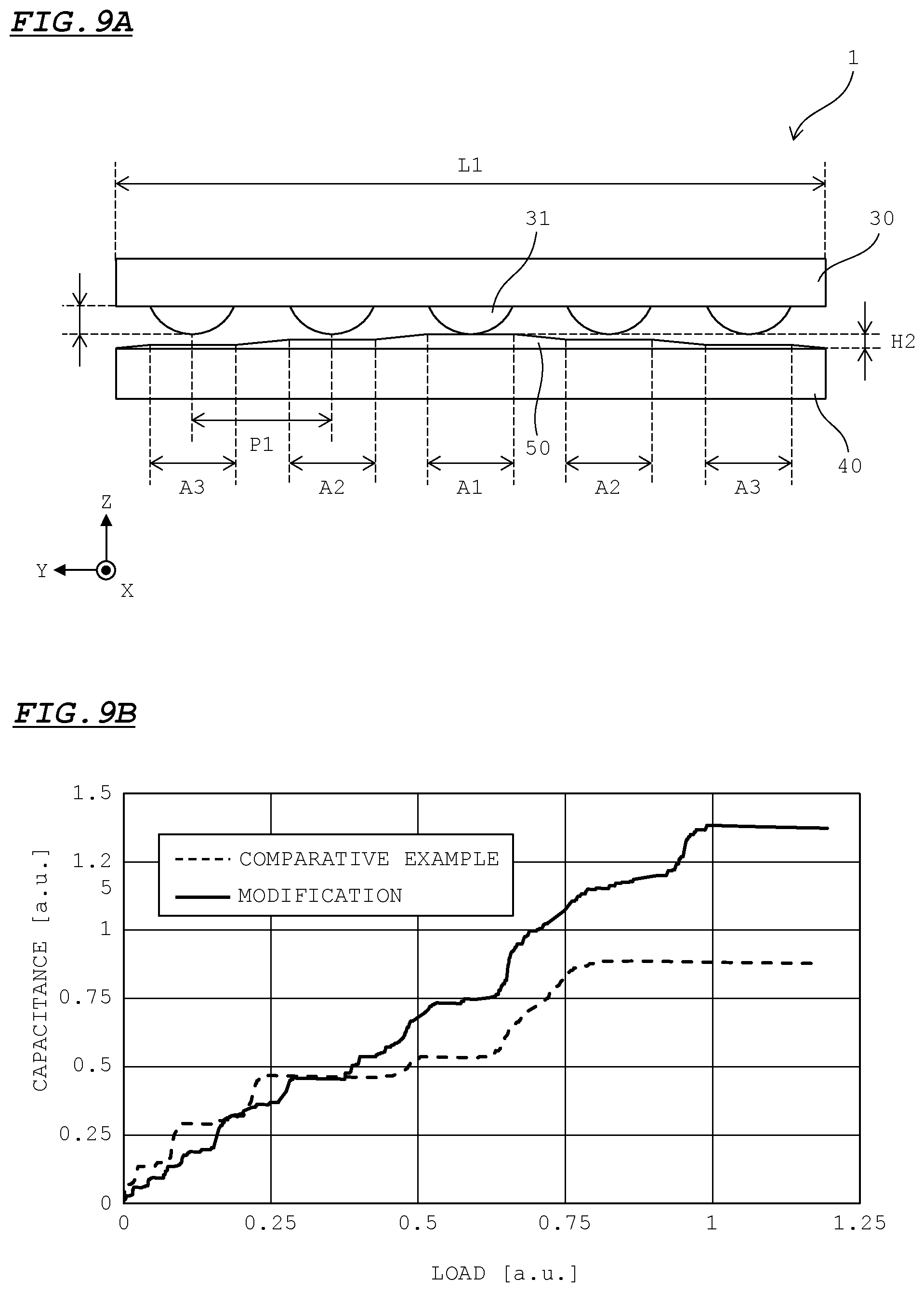 Patent US12422315 Figure 9 – Load sensor