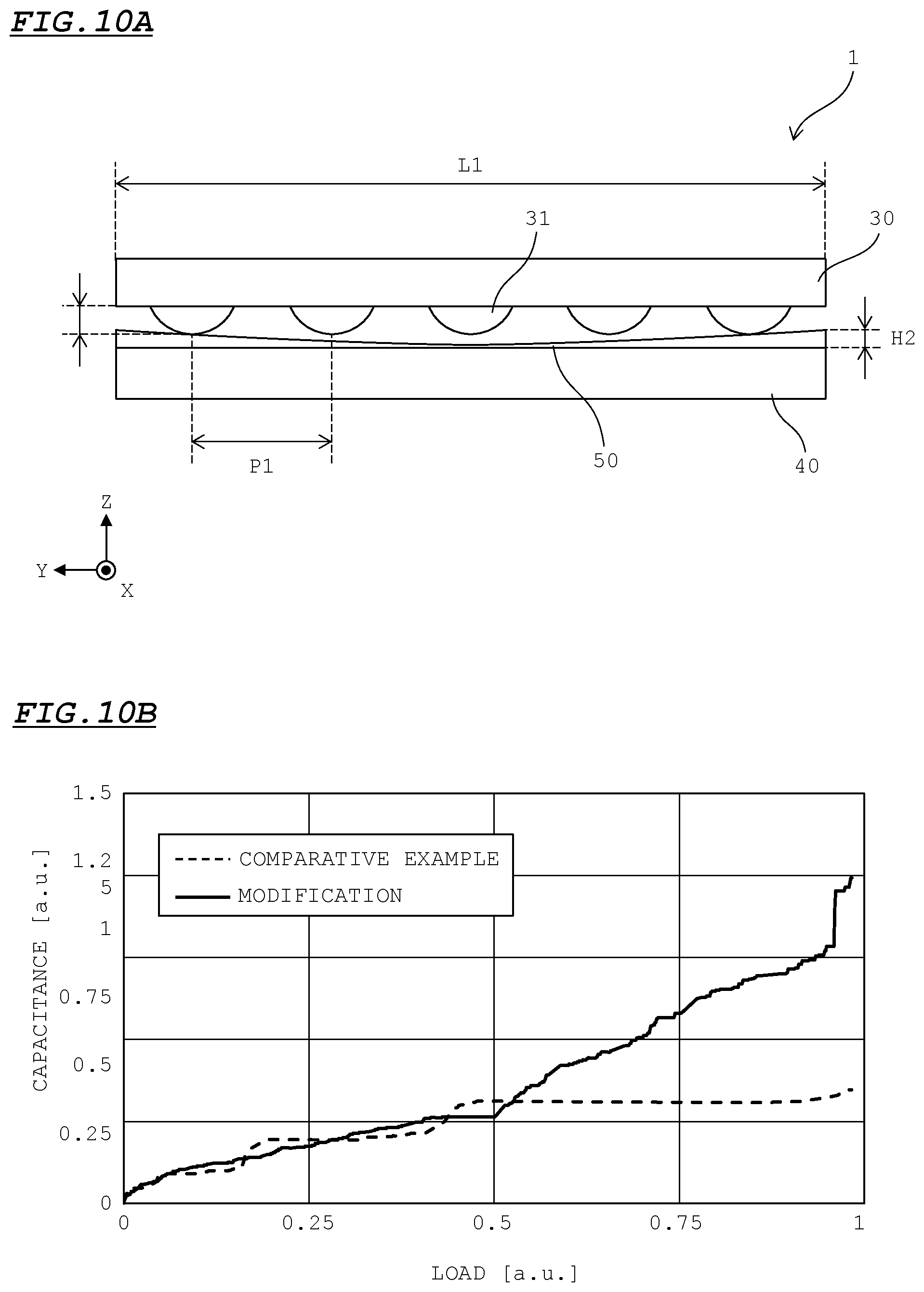 Patent US12422315 Figure 10 – Load sensor