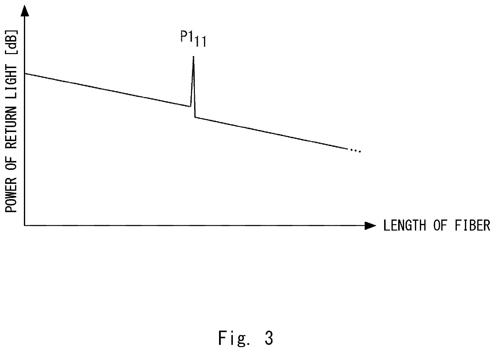 Patent US12422316 Figure 3 – Water pressure fluctuation measuring system and water pressure fluctuation measuring method