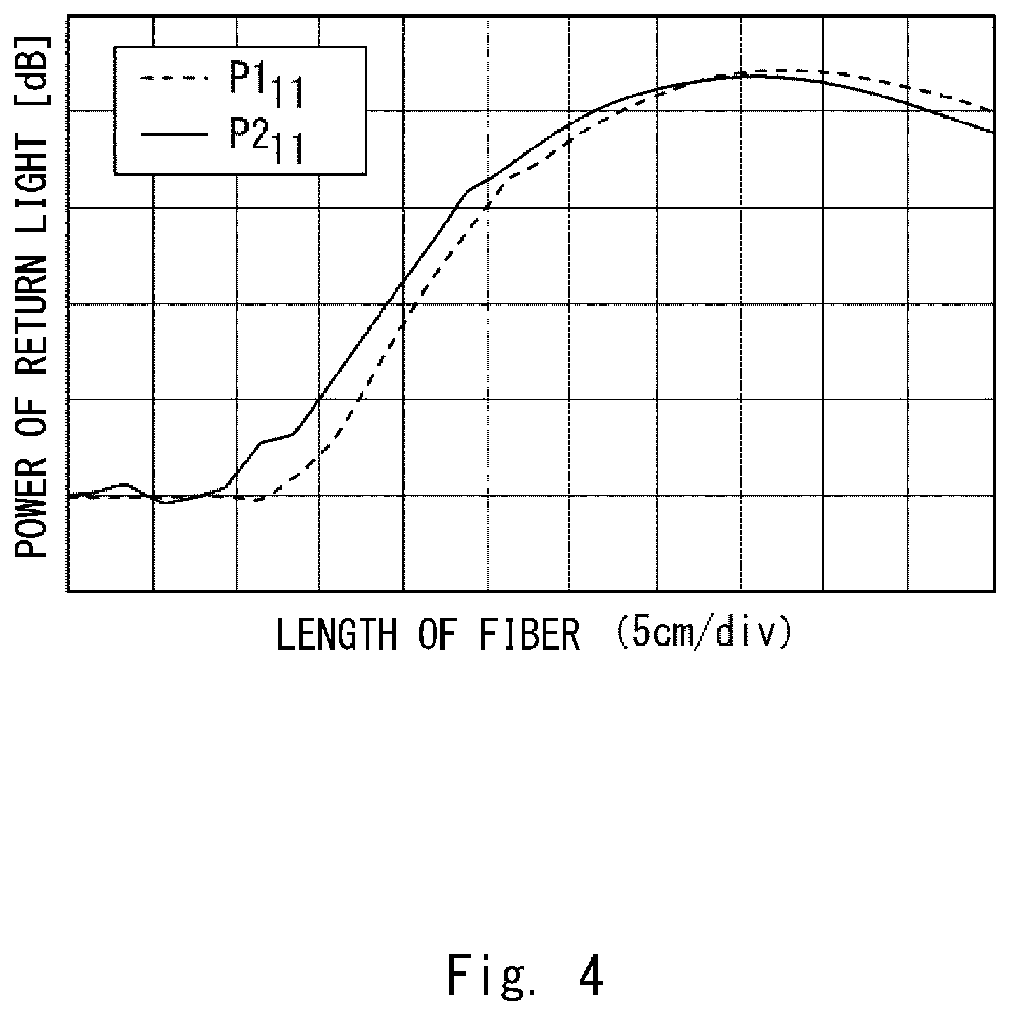 Patent US12422316 Figure 4 – Water pressure fluctuation measuring system and water pressure fluctuation measuring method