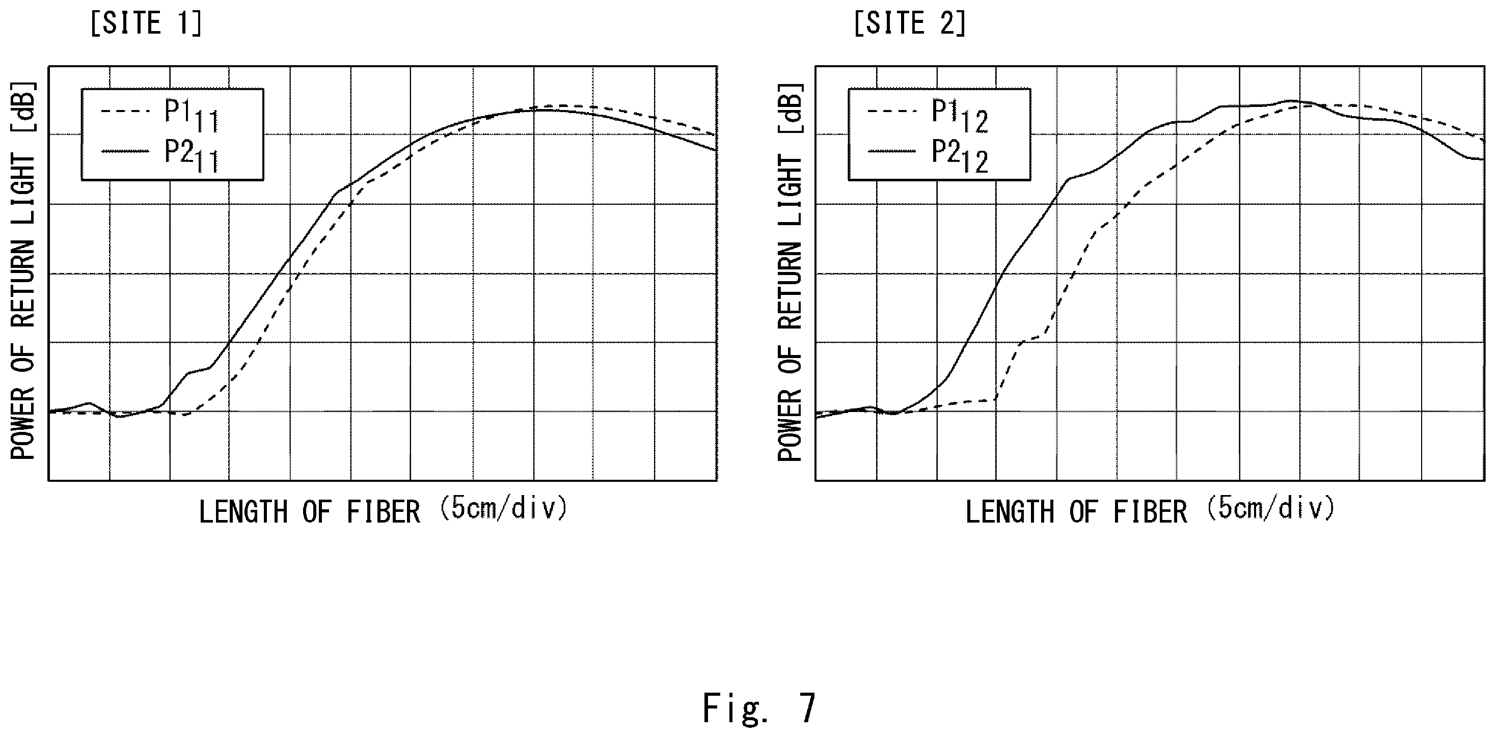Patent US12422316 Figure 7 – Water pressure fluctuation measuring system and water pressure fluctuation measuring method