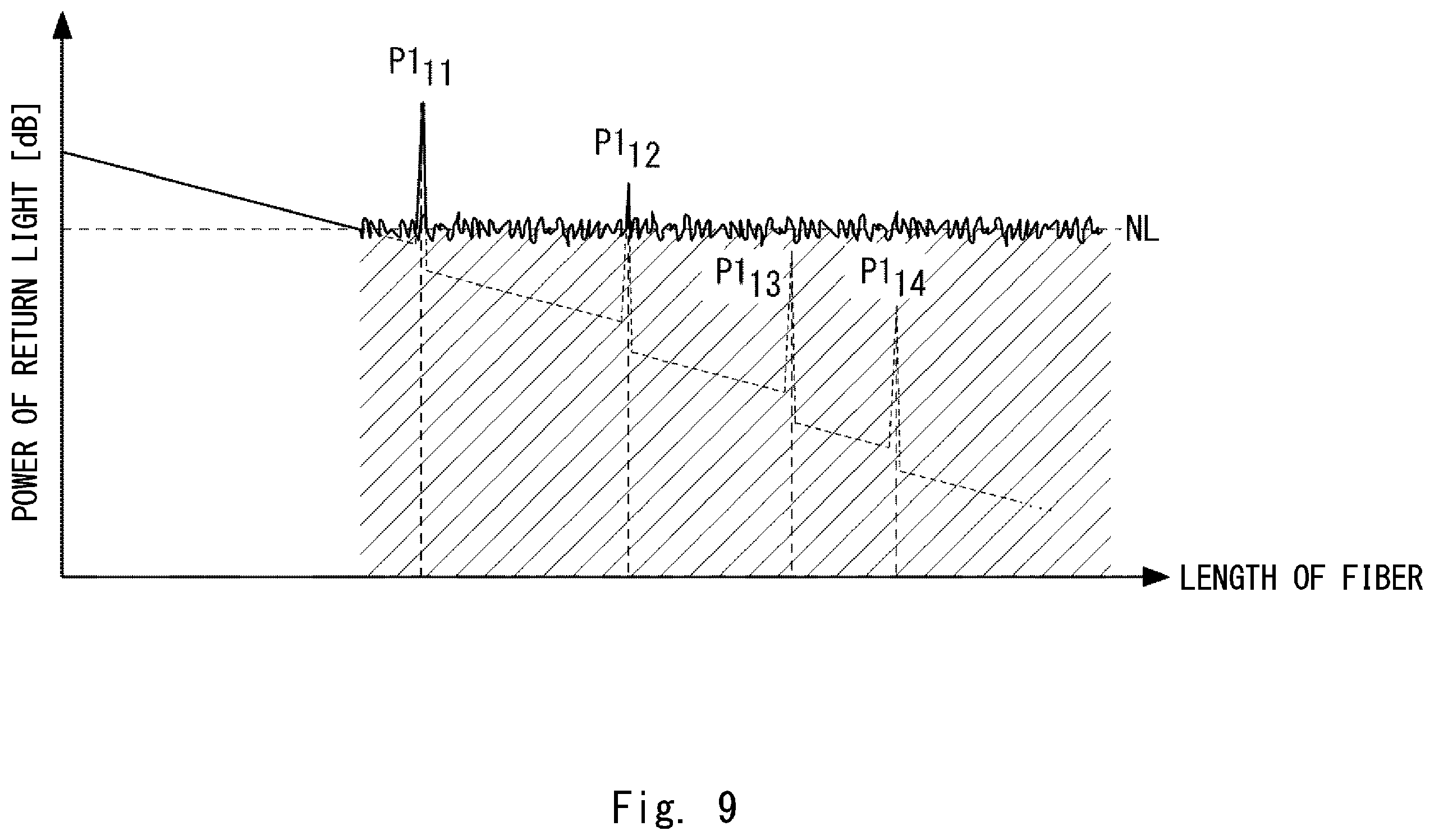 Patent US12422316 Figure 9 – Water pressure fluctuation measuring system and water pressure fluctuation measuring method
