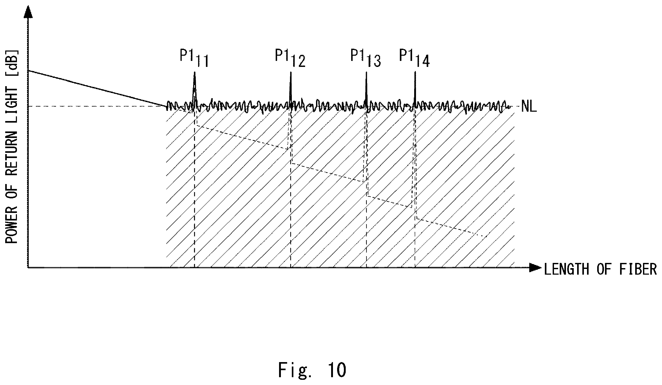 Patent US12422316 Figure 10 – Water pressure fluctuation measuring system and water pressure fluctuation measuring method