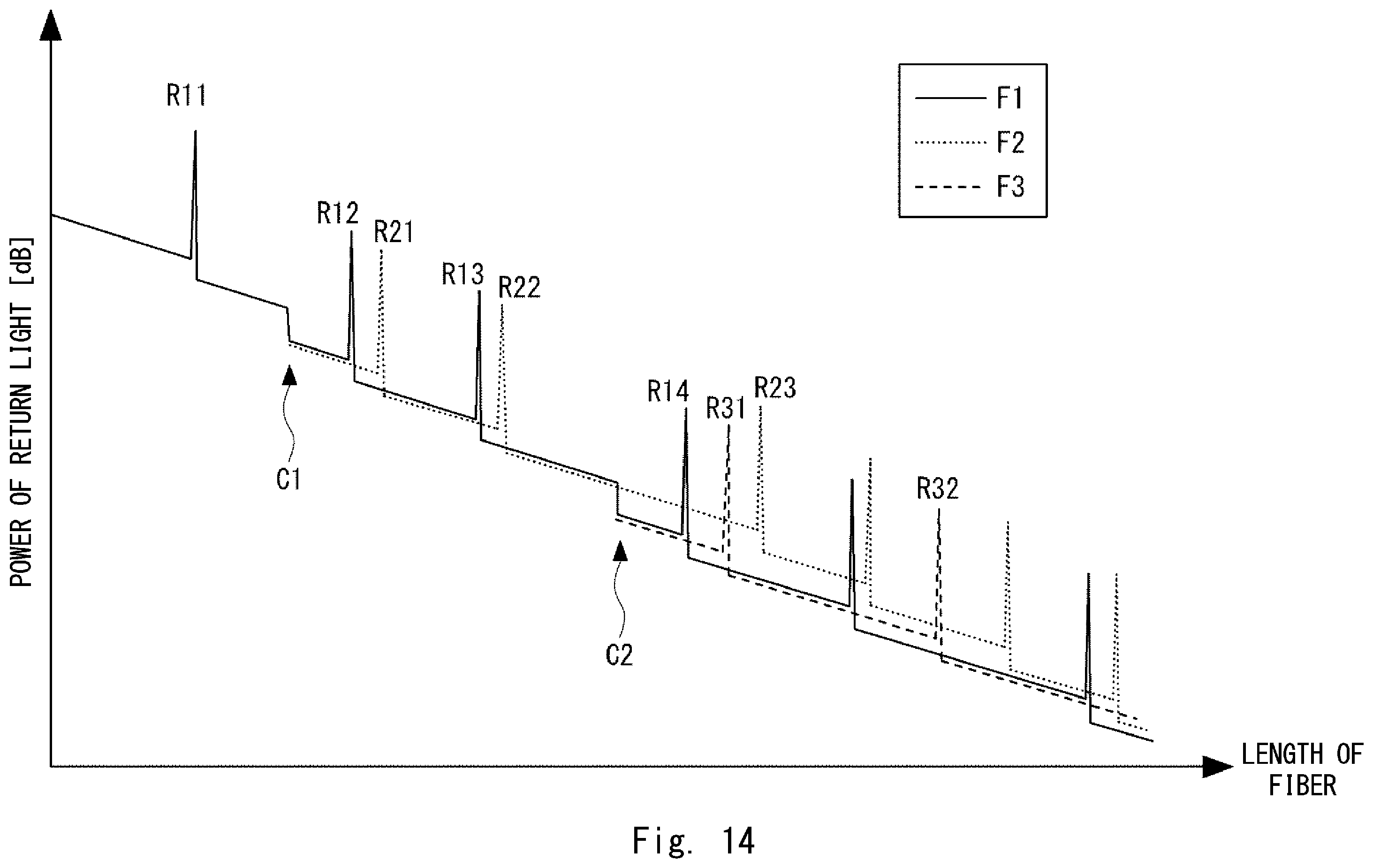 Patent US12422316 Figure 14 – Water pressure fluctuation measuring system and water pressure fluctuation measuring method
