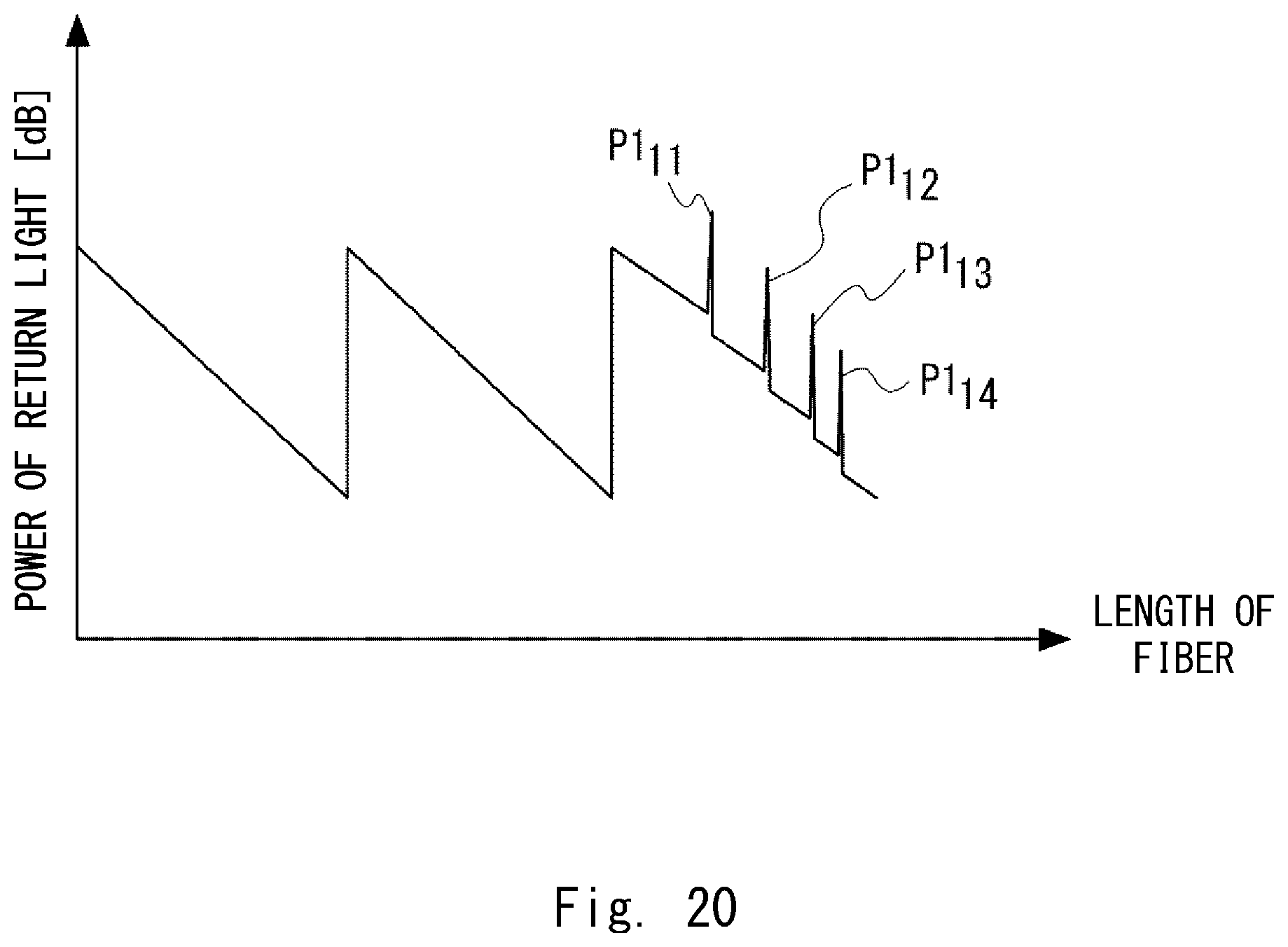 Patent US12422316 Figure 20 – Water pressure fluctuation measuring system and water pressure fluctuation measuring method