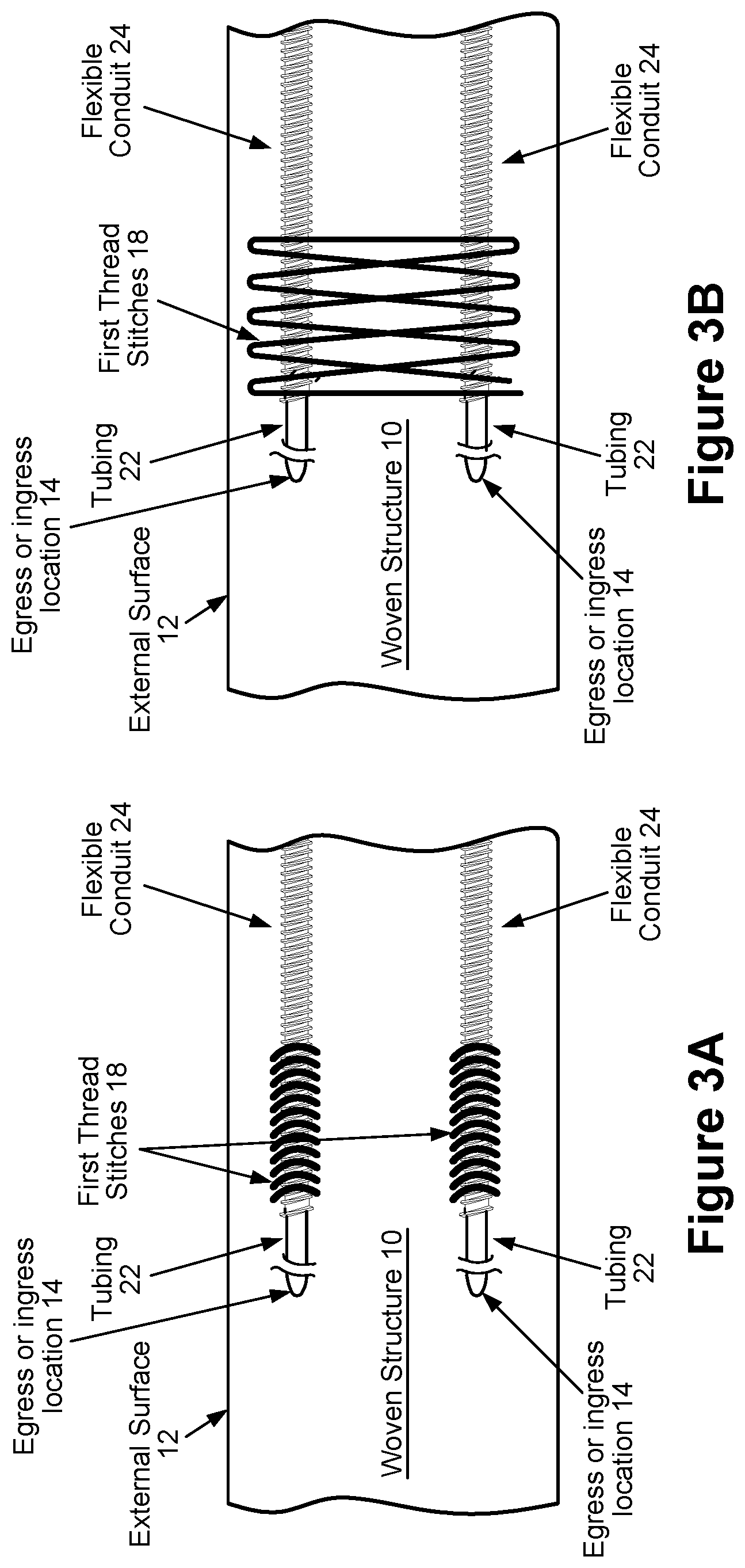 Patent US12422317 Figure 3 – Fiber optic sensor egress/ingress ruggedization for flexible woven structures