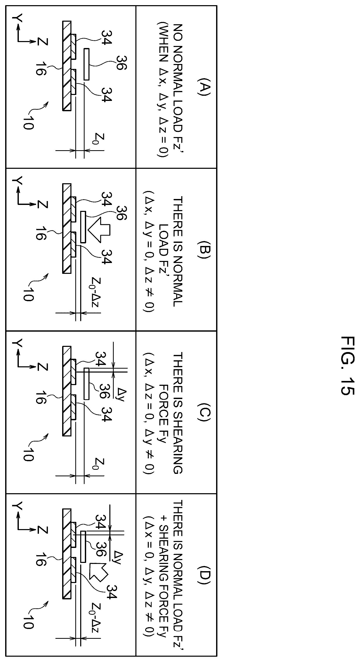 Patent US12422319 Figure 15 – Tactile sensing system