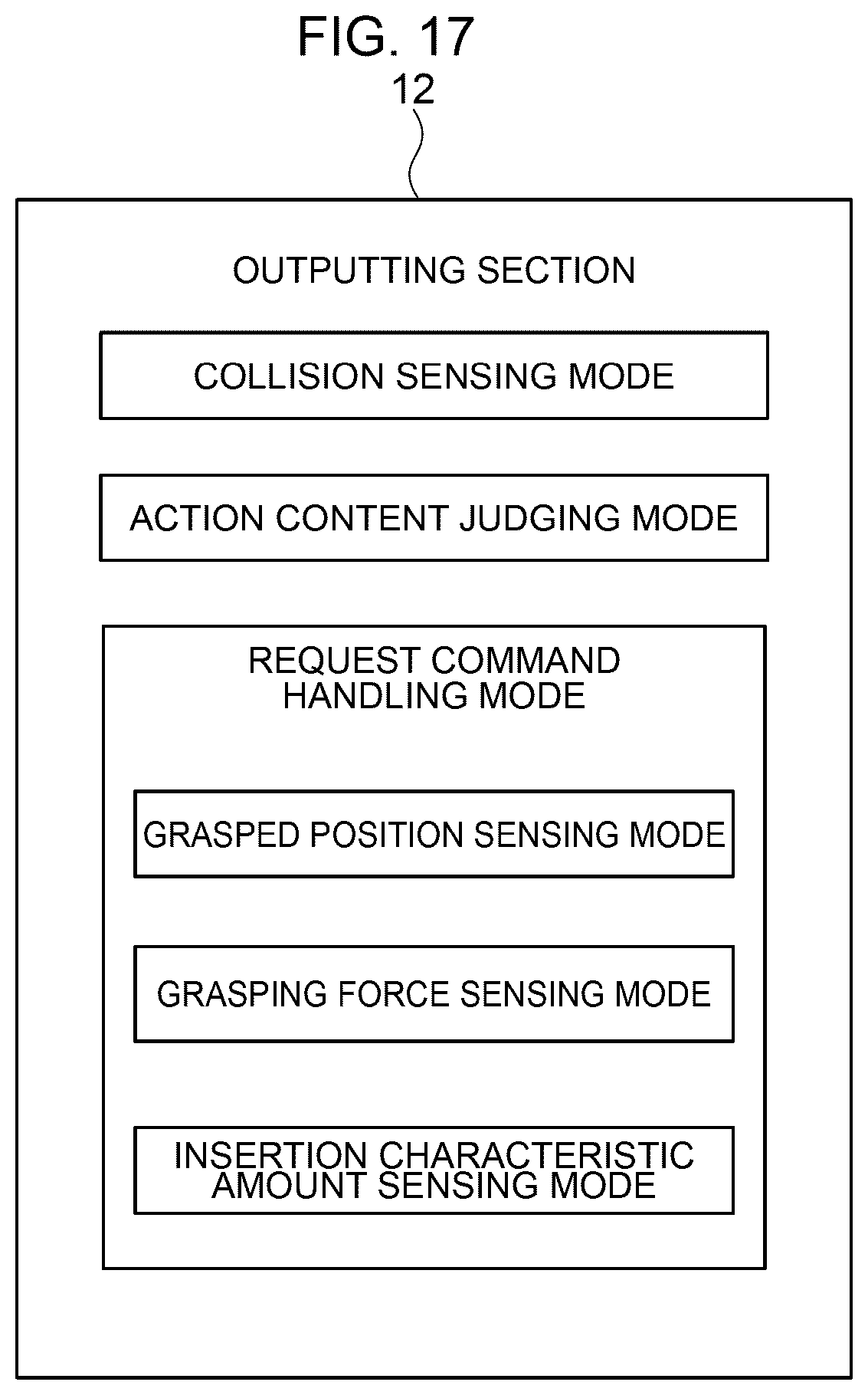 Patent US12422319 Figure 17 – Tactile sensing system