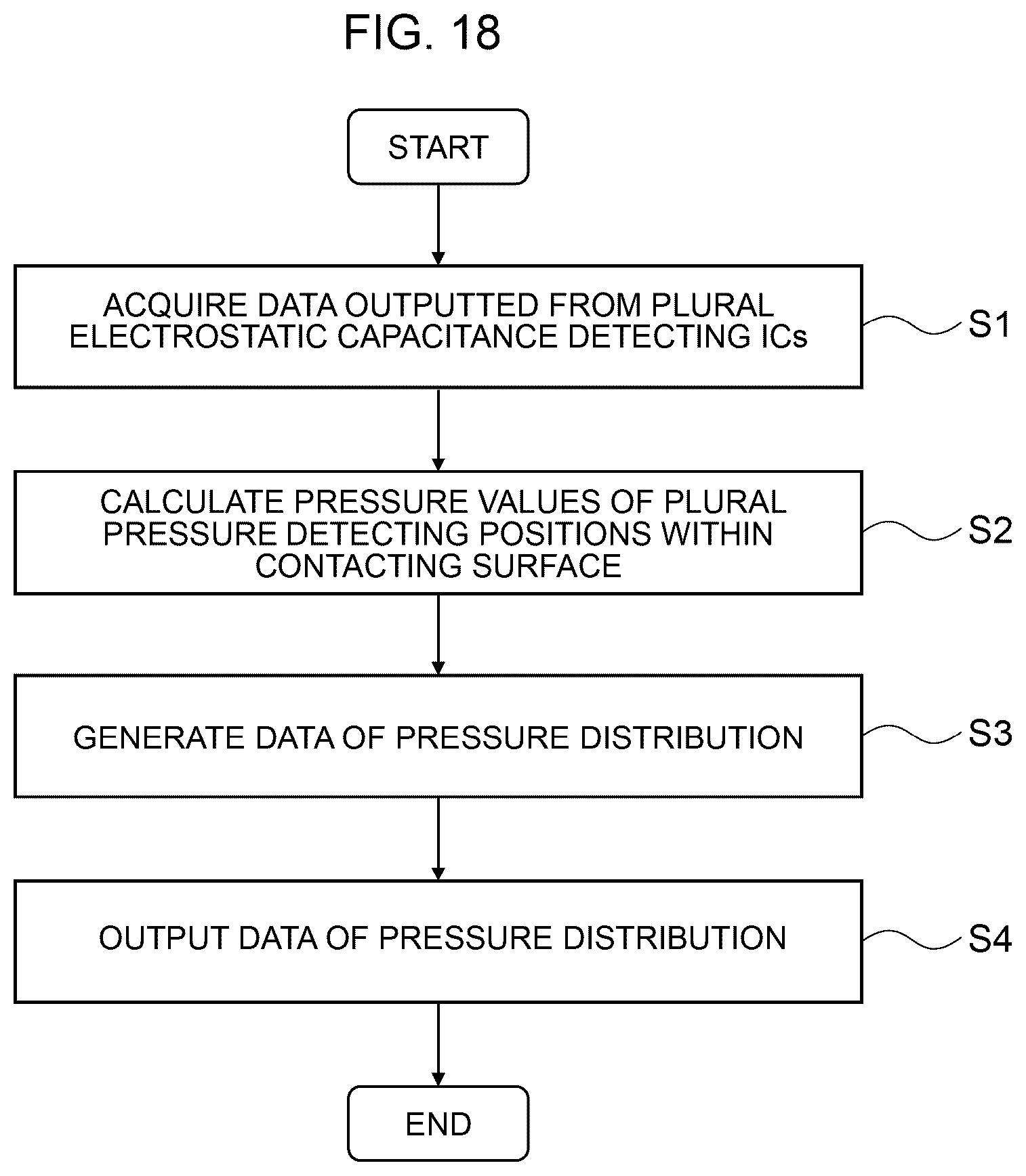 Patent US12422319 Figure 18 – Tactile sensing system