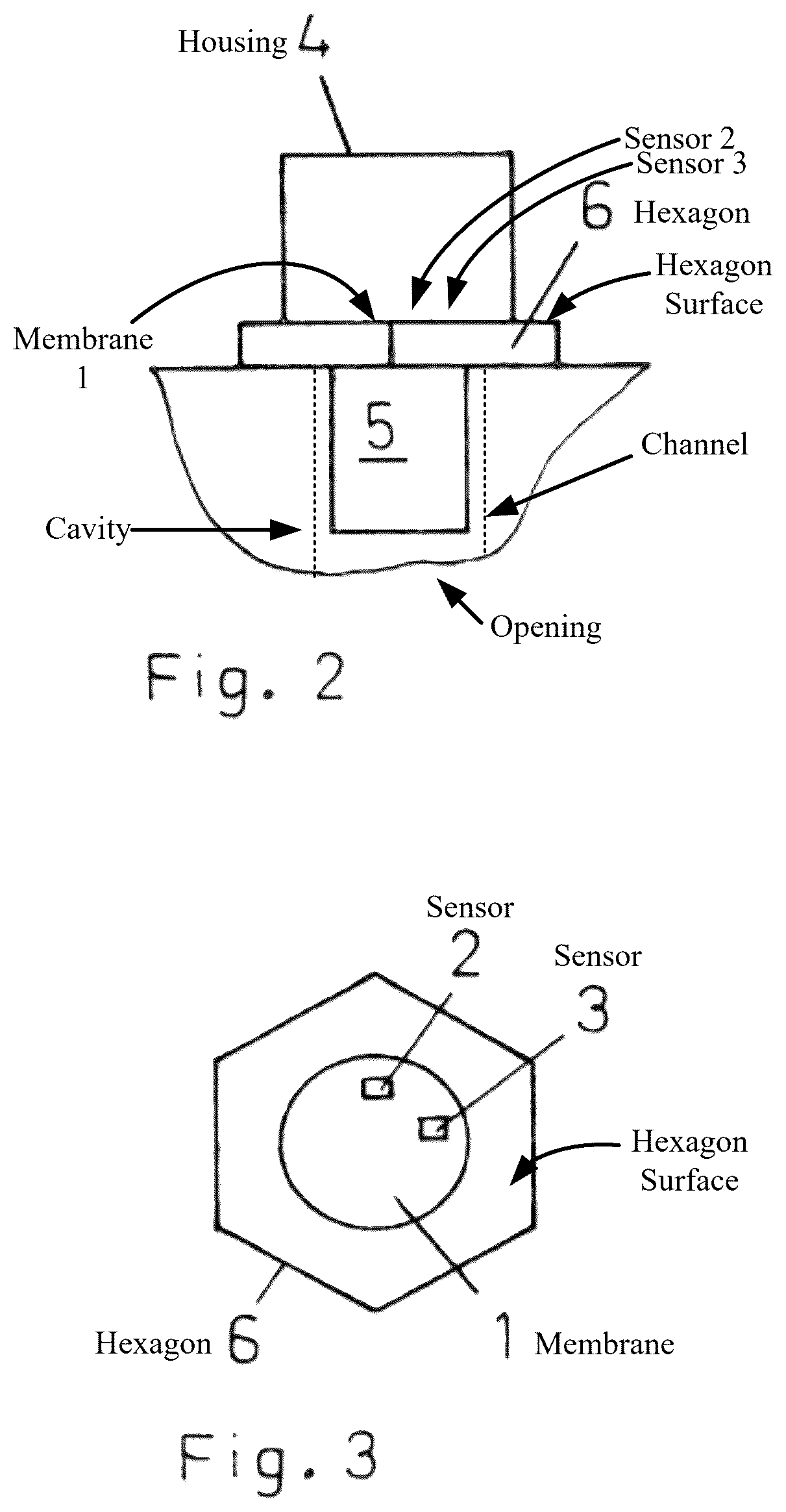 Patent US12422322 Figure 2 – Pressure sensor having a membrane having sensor chips having measuring bridges having sensor elements