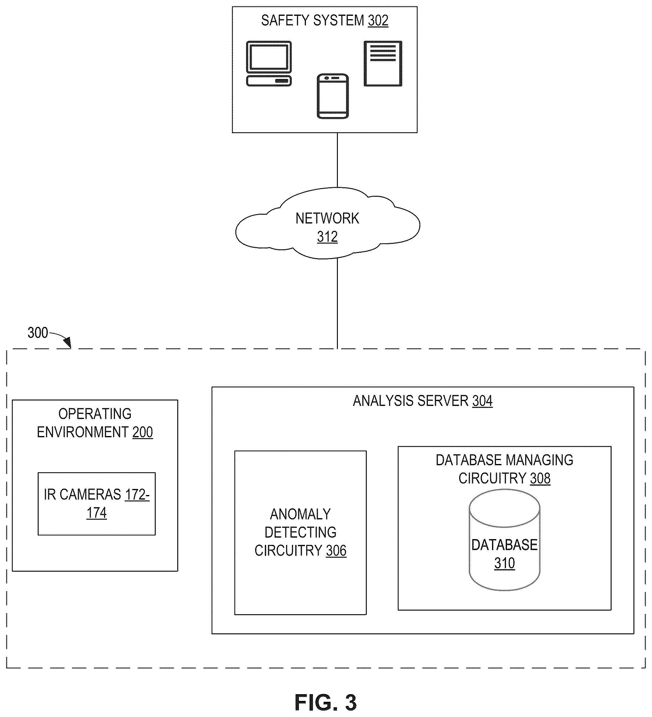Patent US12422331 Figure 3 – Methods and apparatus to autonomously detect thermal anomalies
