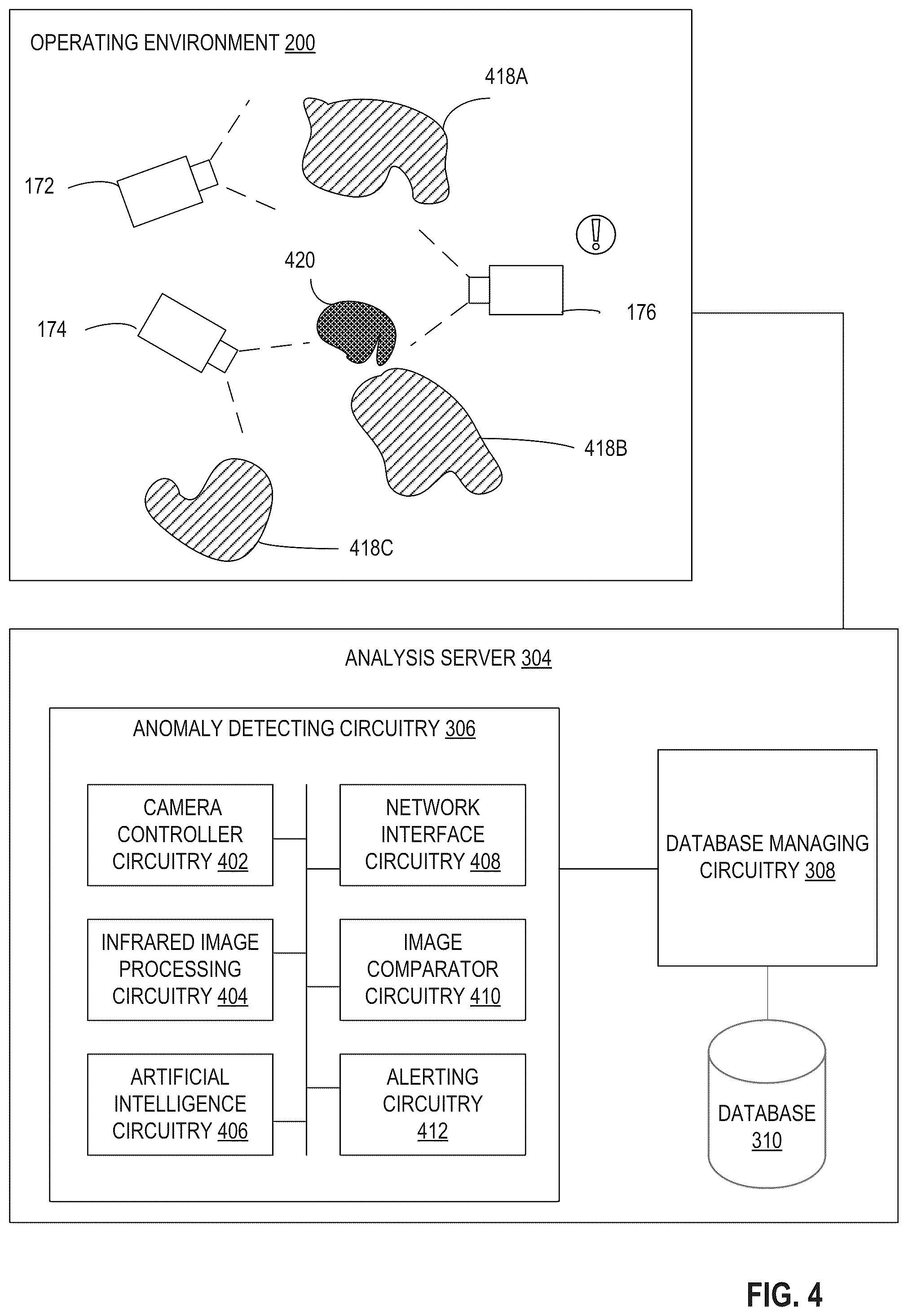 Patent US12422331 Figure 4 – Methods and apparatus to autonomously detect thermal anomalies