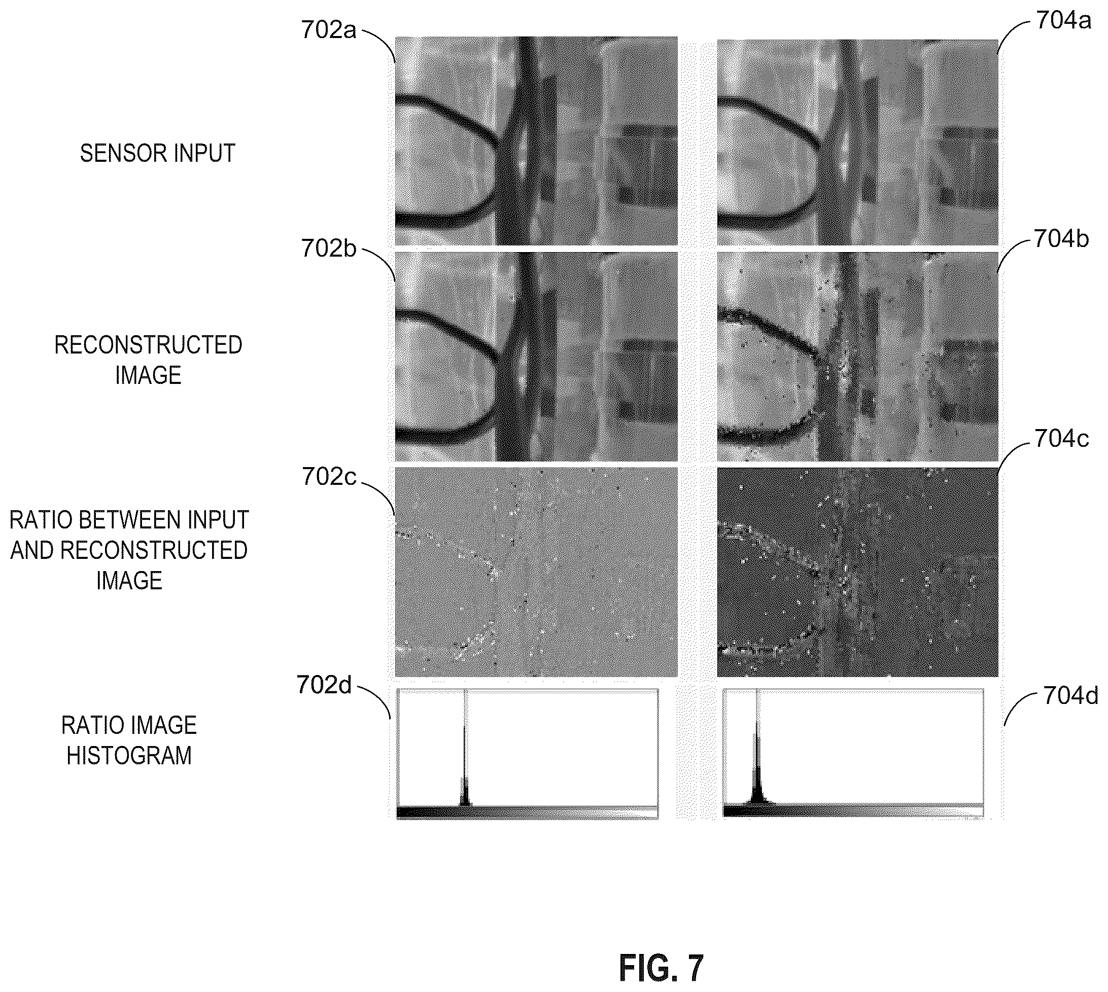 Patent US12422331 Figure 7 – Methods and apparatus to autonomously detect thermal anomalies