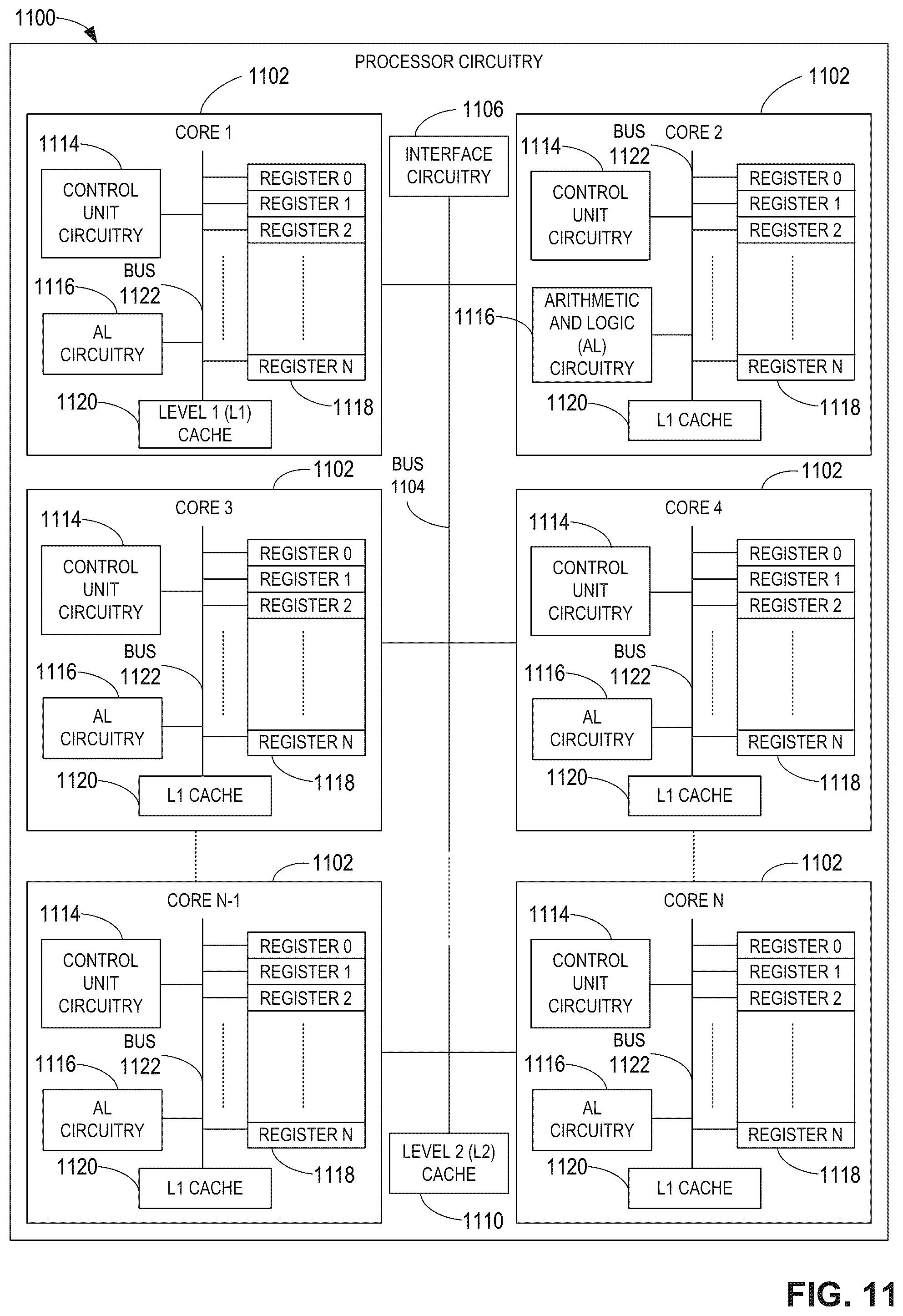 Patent US12422331 Figure 11 – Methods and apparatus to autonomously detect thermal anomalies
