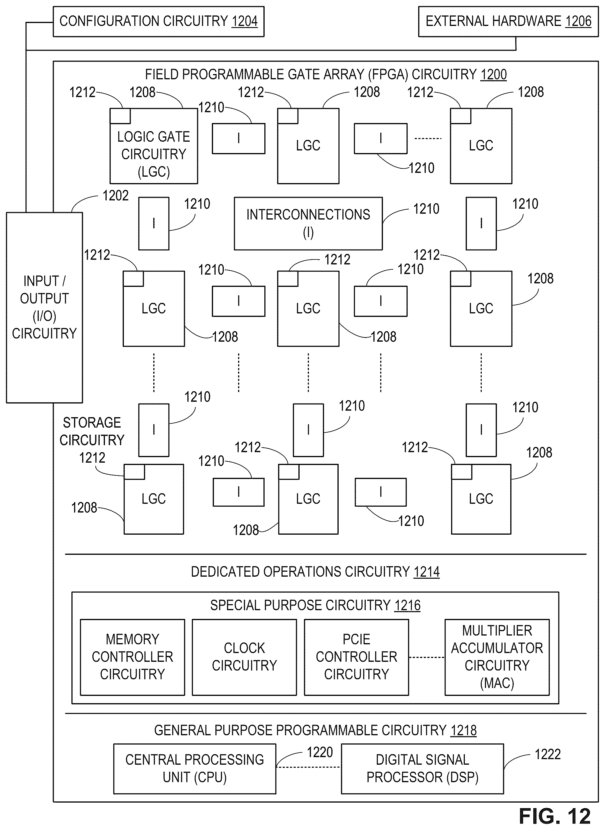 Patent US12422331 Figure 12 – Methods and apparatus to autonomously detect thermal anomalies