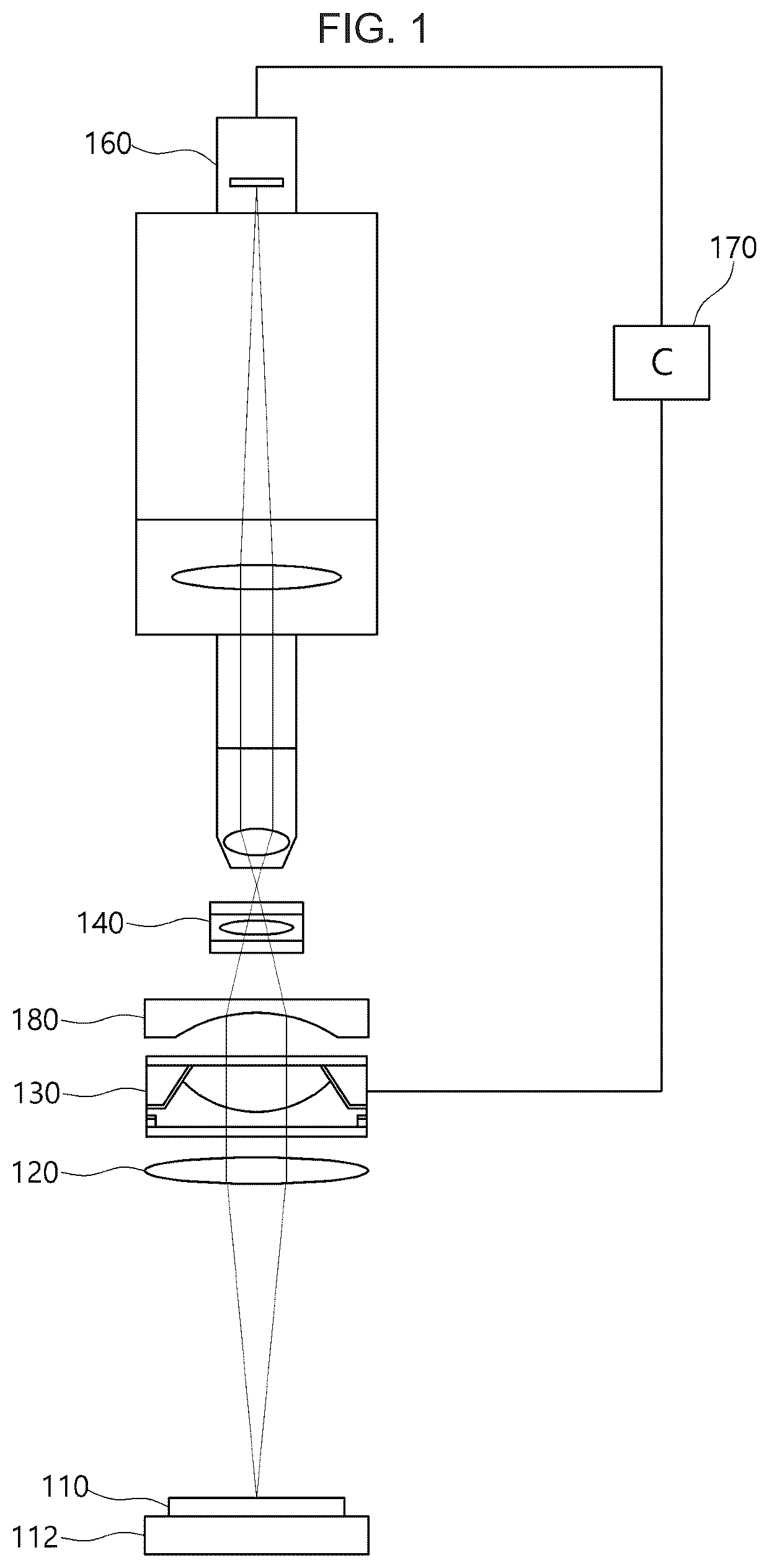Patent US12422334 Figure 1 – Optical bench tester for multifocal IOL