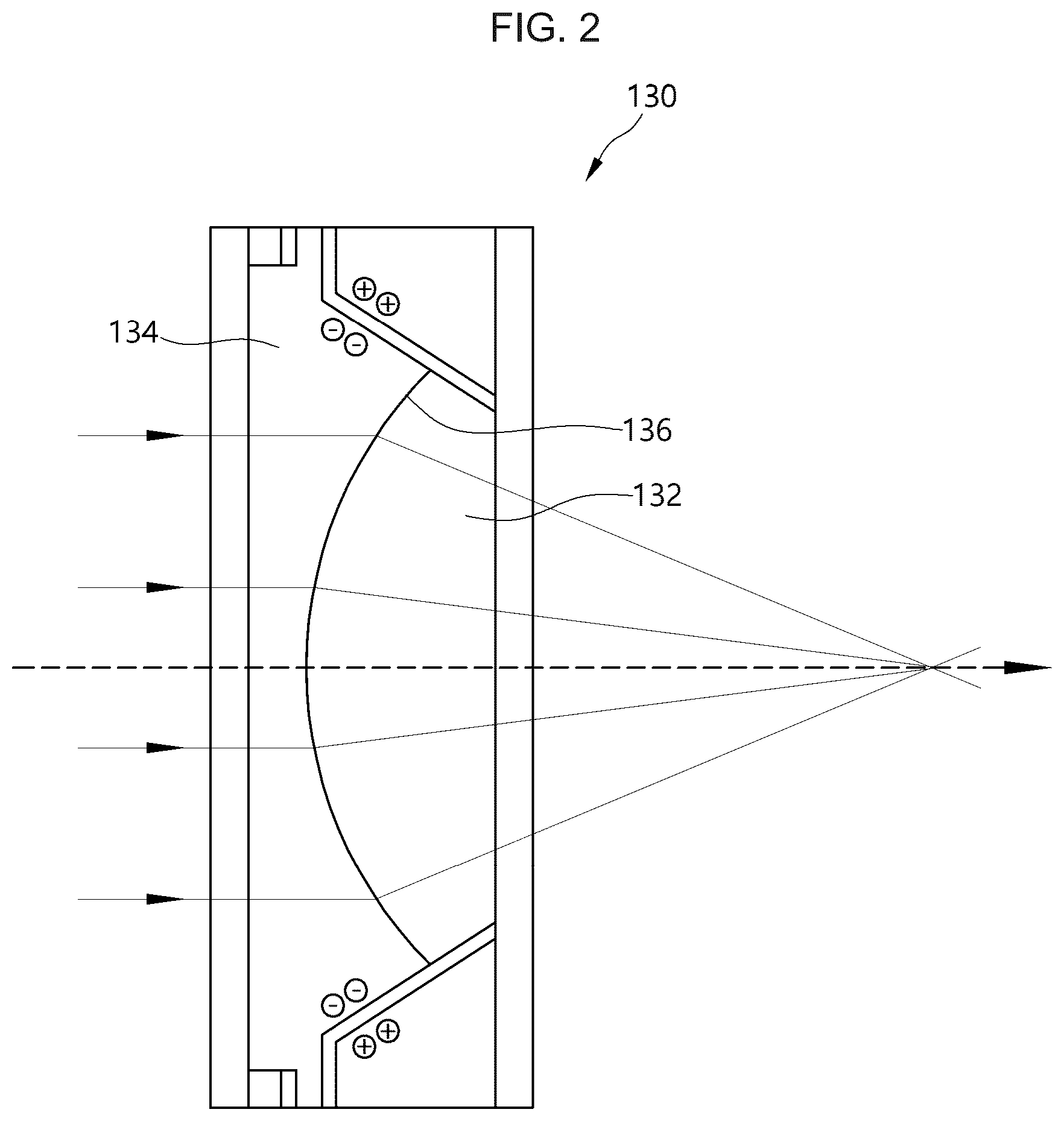 Patent US12422334 Figure 2 – Optical bench tester for multifocal IOL
