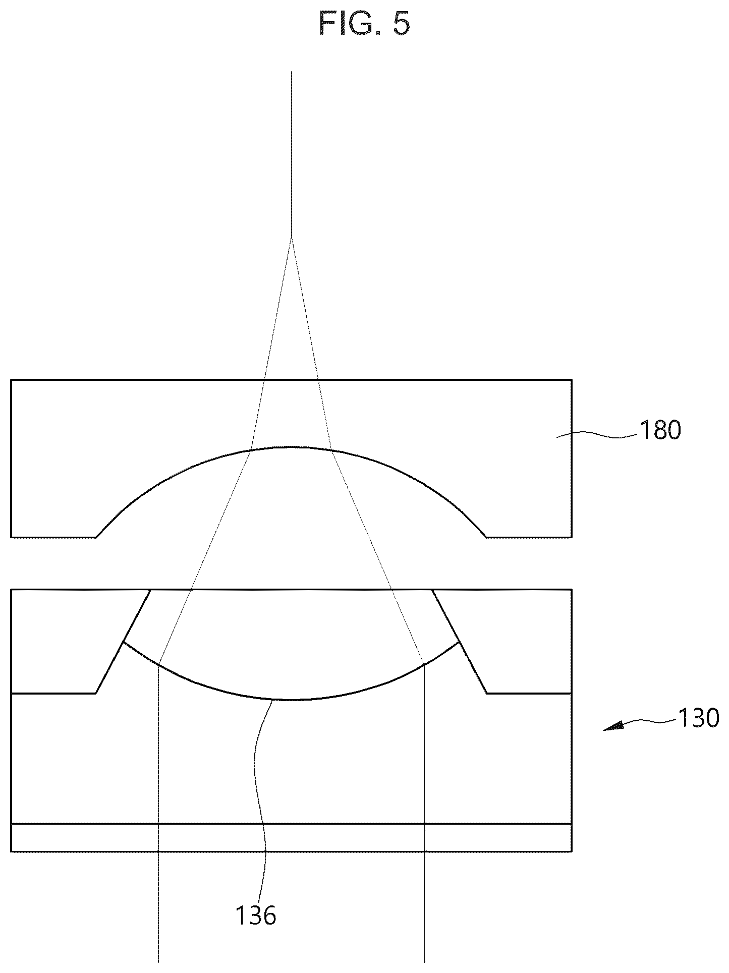 Patent US12422334 Figure 5 – Optical bench tester for multifocal IOL