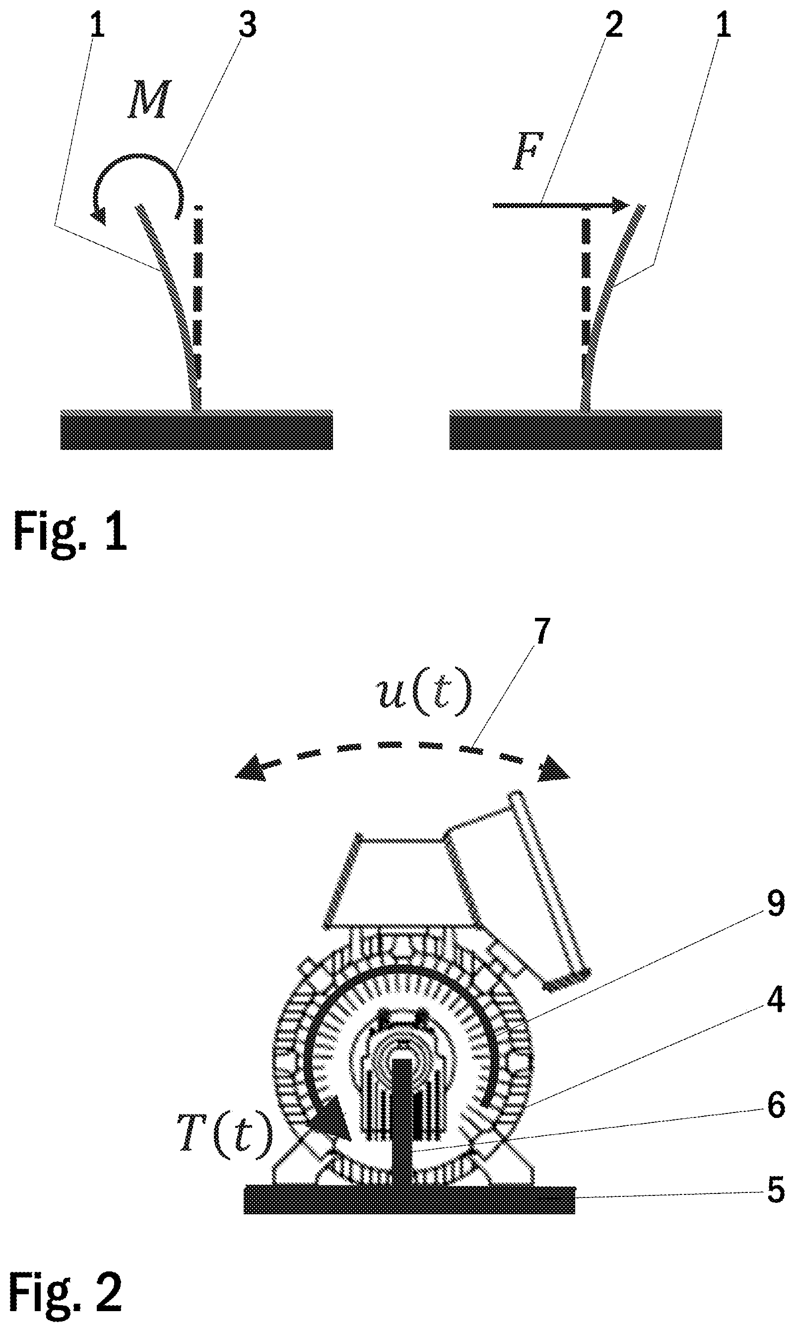 Patent US12422336 Figure 1 – Method, an arrangement and a frequency converter for controlling vibration of an electric machine