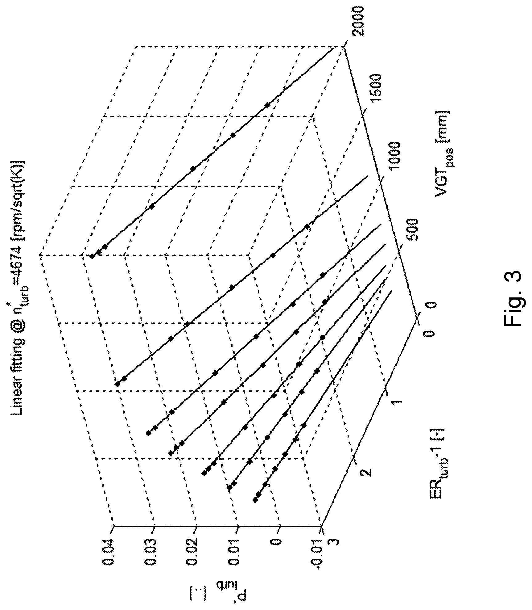 Patent US12422338 Figure 3 – Engine pre turbine pressure monitoring system