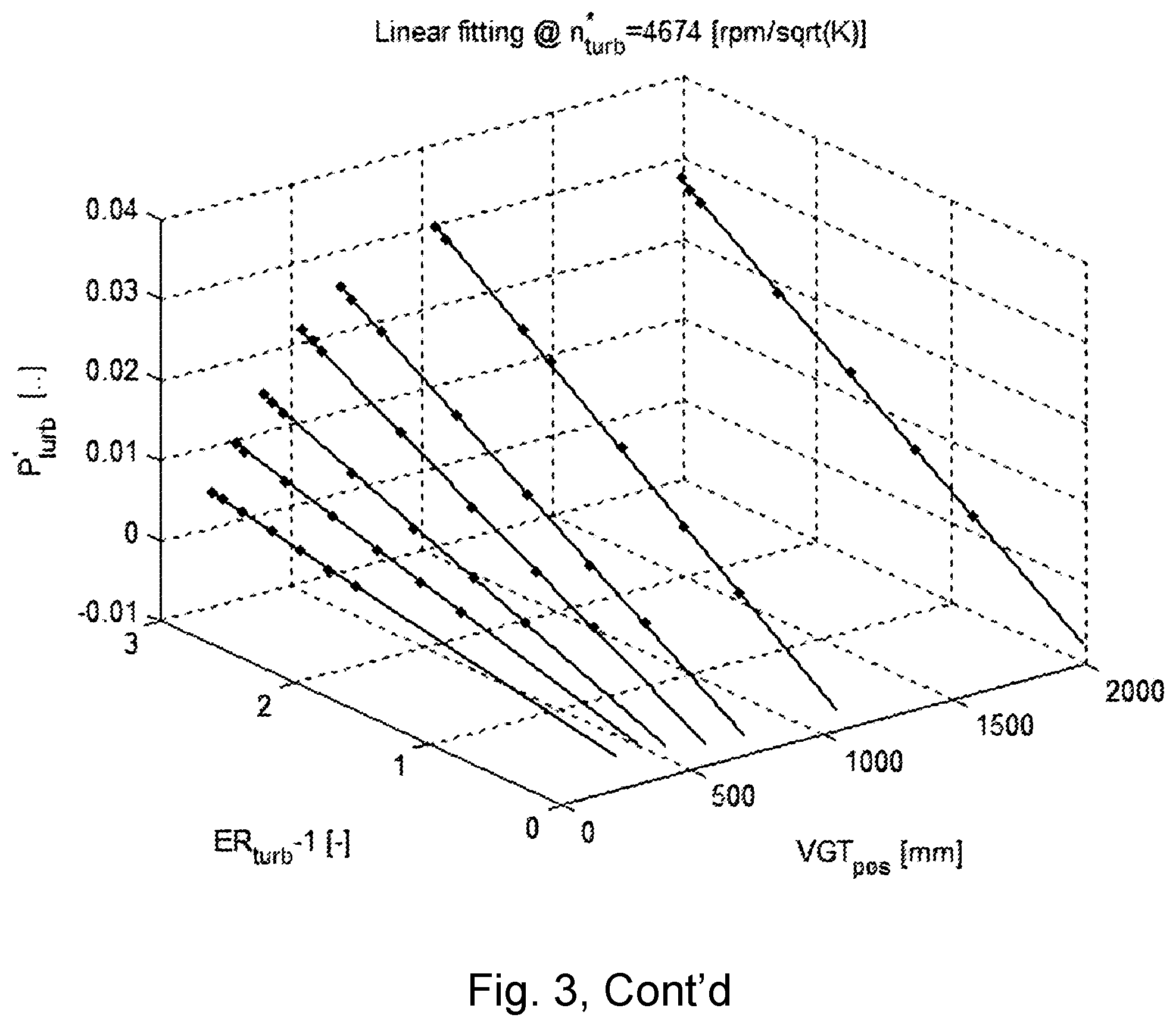 Patent US12422338 Figure 4 – Engine pre turbine pressure monitoring system