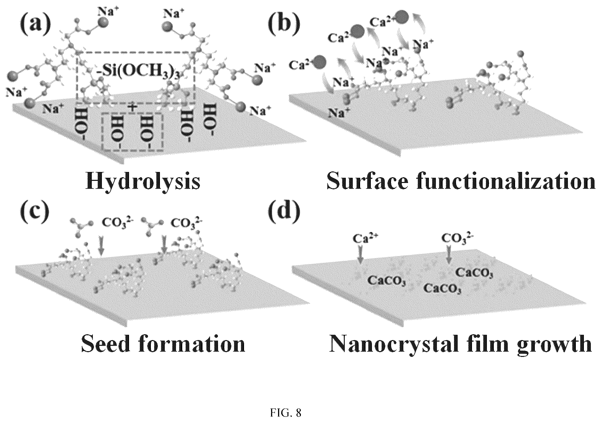 Patent US12422342 Figure 5 – Preparation method of micro-nanofluidic model of triple-medium carbonate reservoir