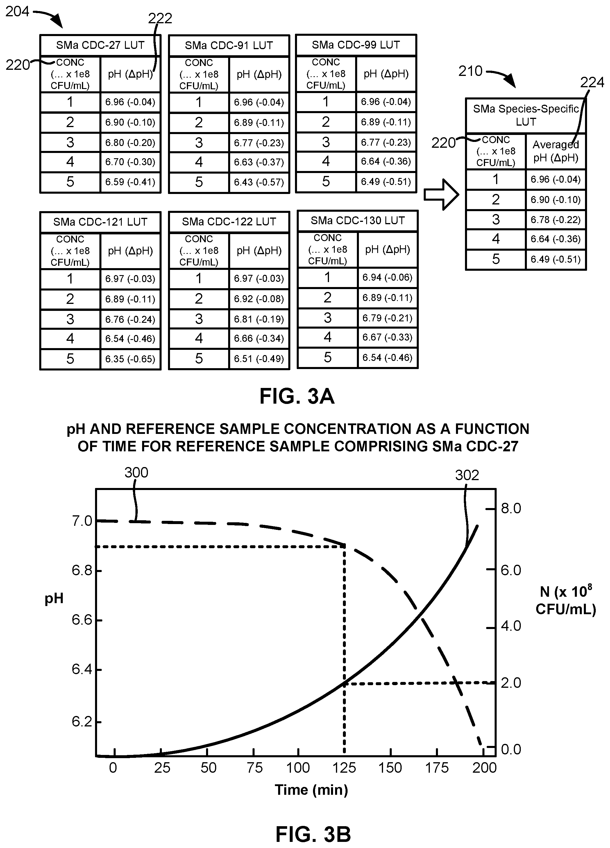Patent US12422343 Figure 4 – Apparatus, systems, and methods for preparing an output sample comprising a defined concentration of an infectious agent for downstream testing