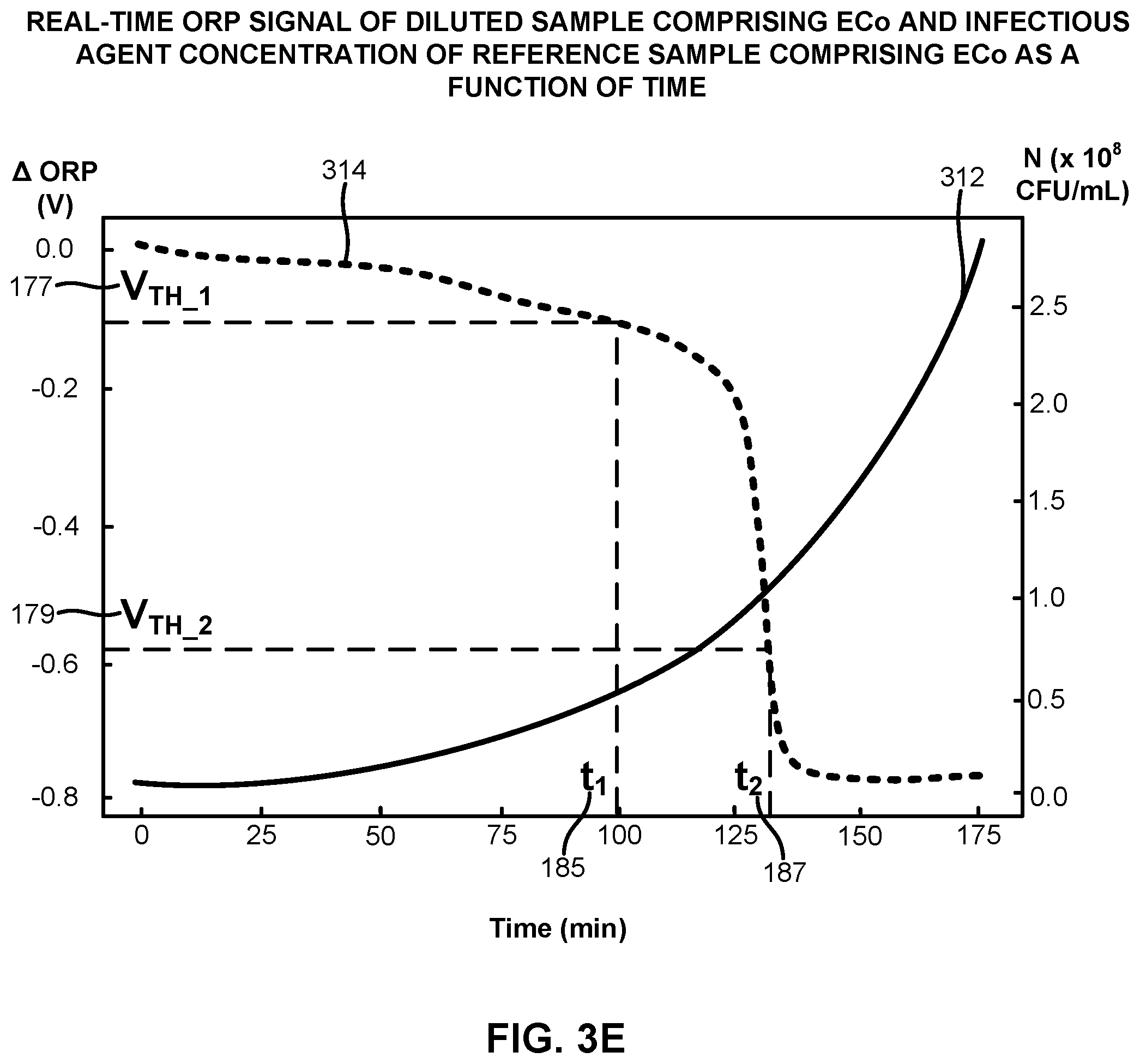 Patent US12422343 Figure 6 – Apparatus, systems, and methods for preparing an output sample comprising a defined concentration of an infectious agent for downstream testing