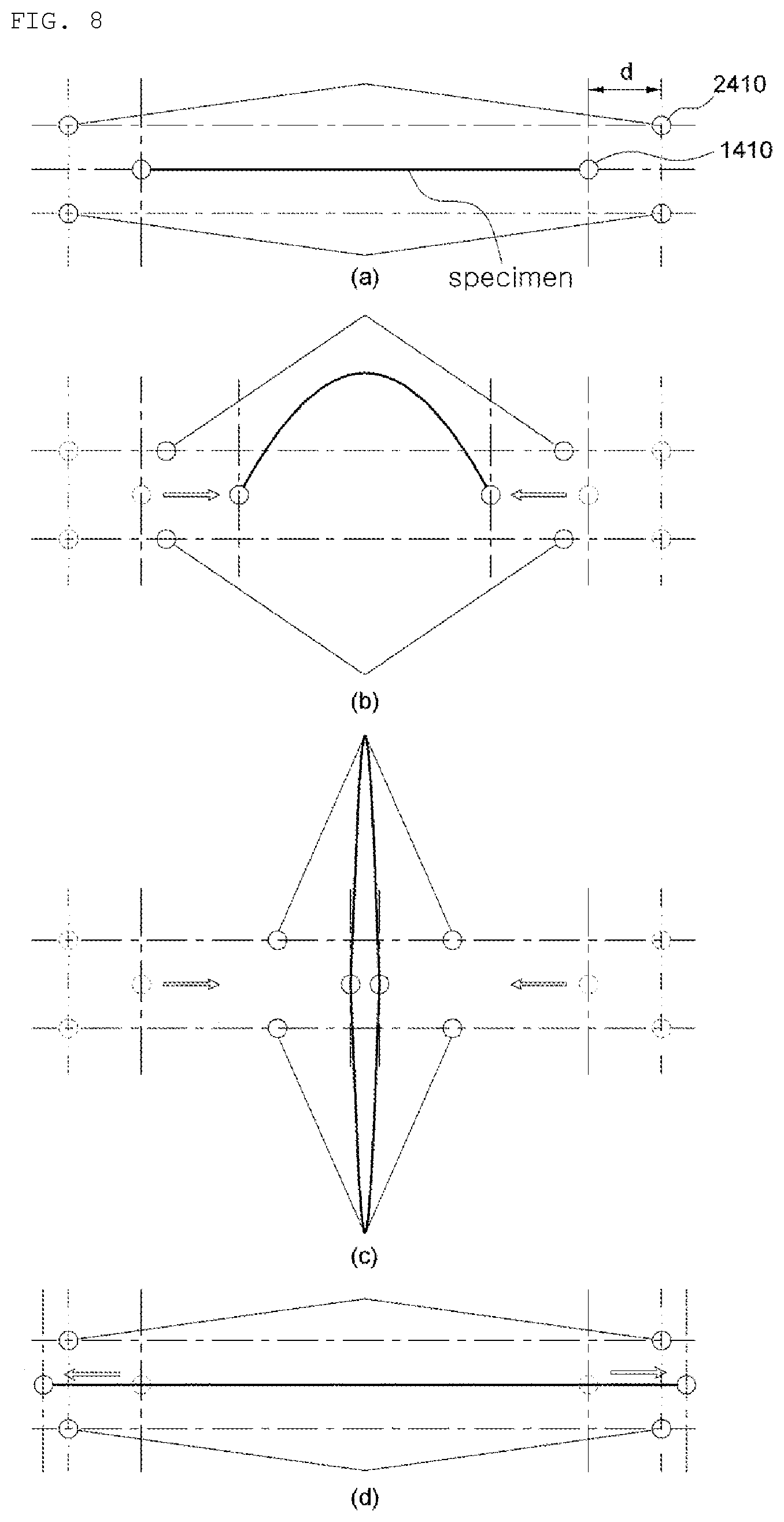Patent US12422344 Figure 8 – Specimen testing machine