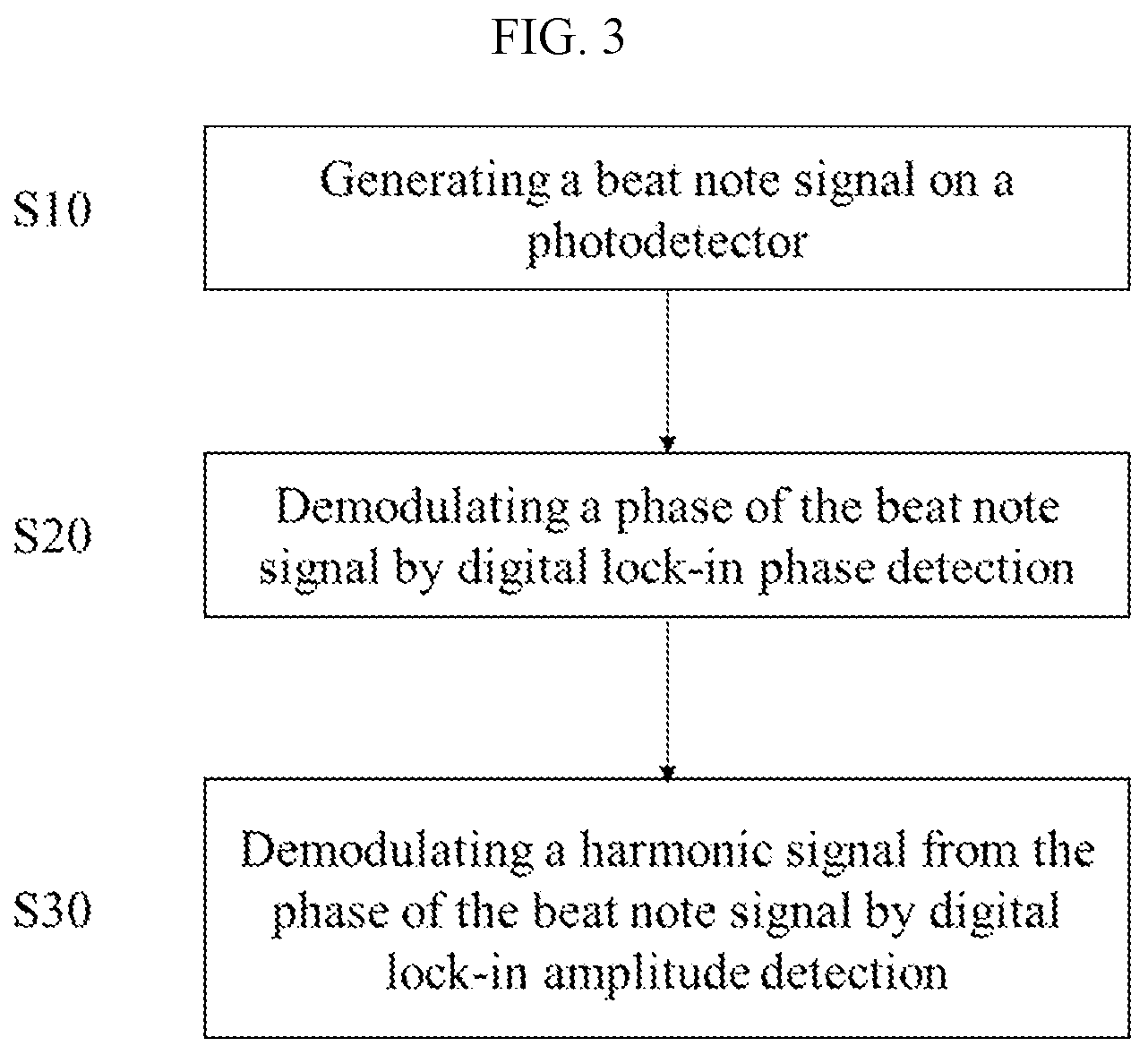 Patent US12422351 Figure 4 – Pump-probe photothermal spectroscopy having passive phase detection and an optical waveguide