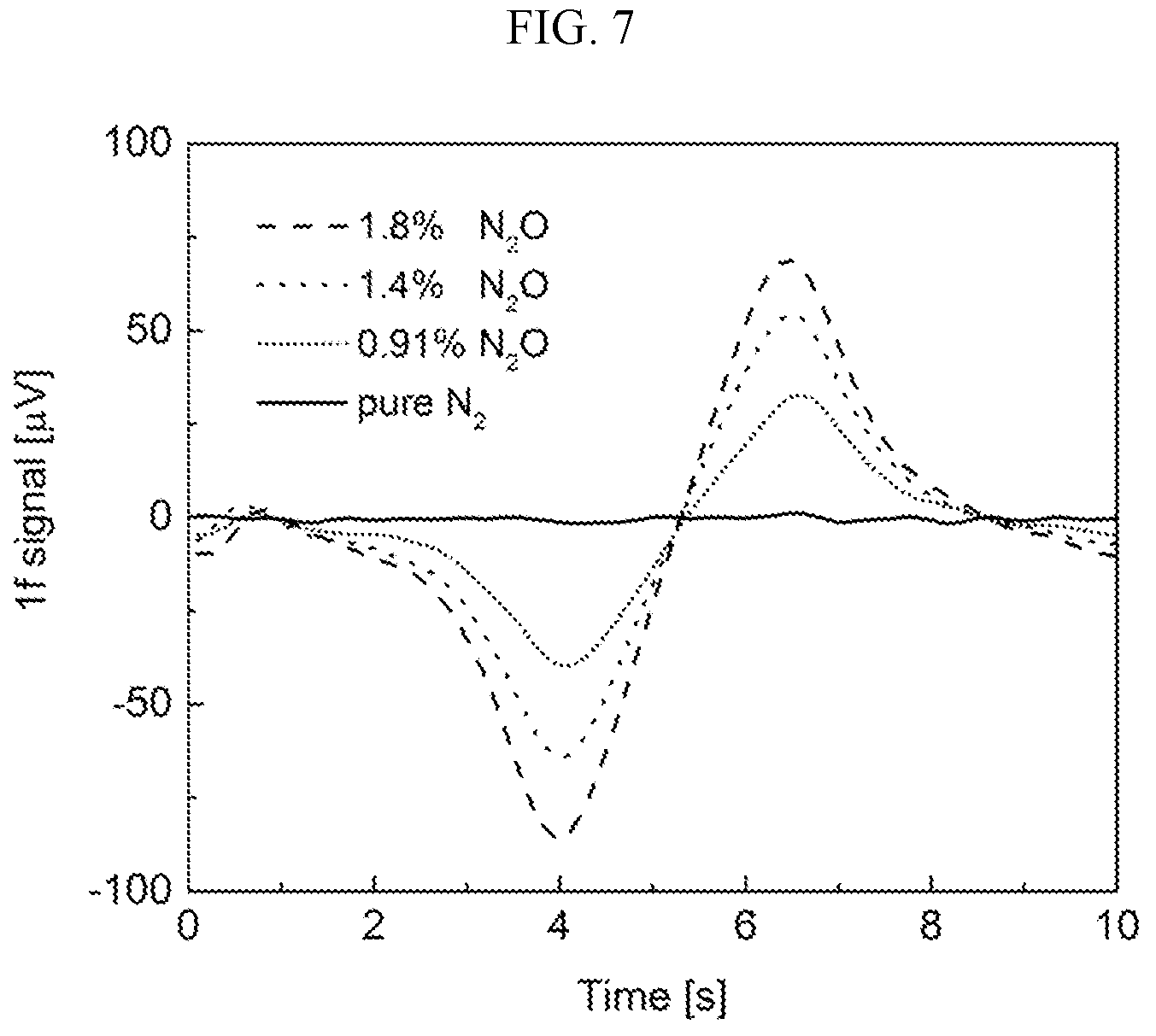 Patent US12422351 Figure 8 – Pump-probe photothermal spectroscopy having passive phase detection and an optical waveguide