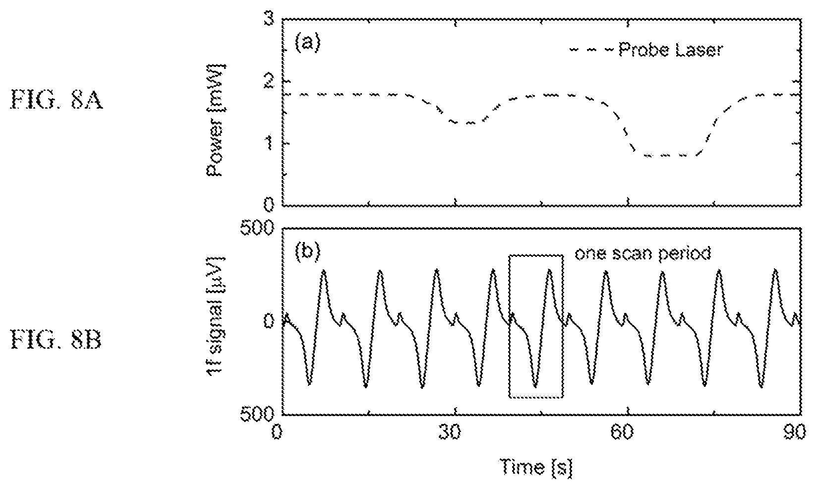 Patent US12422351 Figure 9 – Pump-probe photothermal spectroscopy having passive phase detection and an optical waveguide