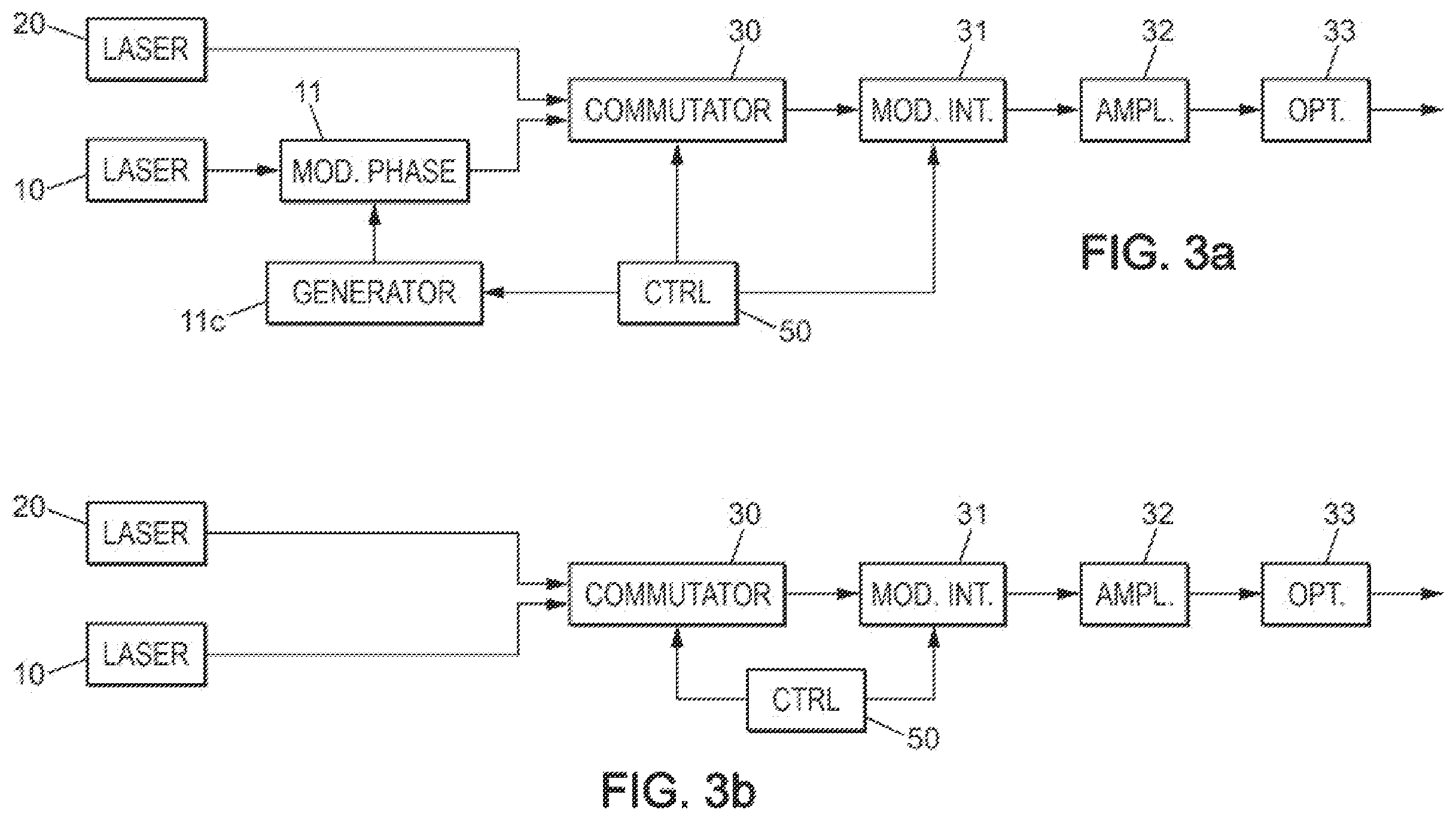 Patent US12422355 Figure 3 – LIDAR system for differential absorption and background distance measurements